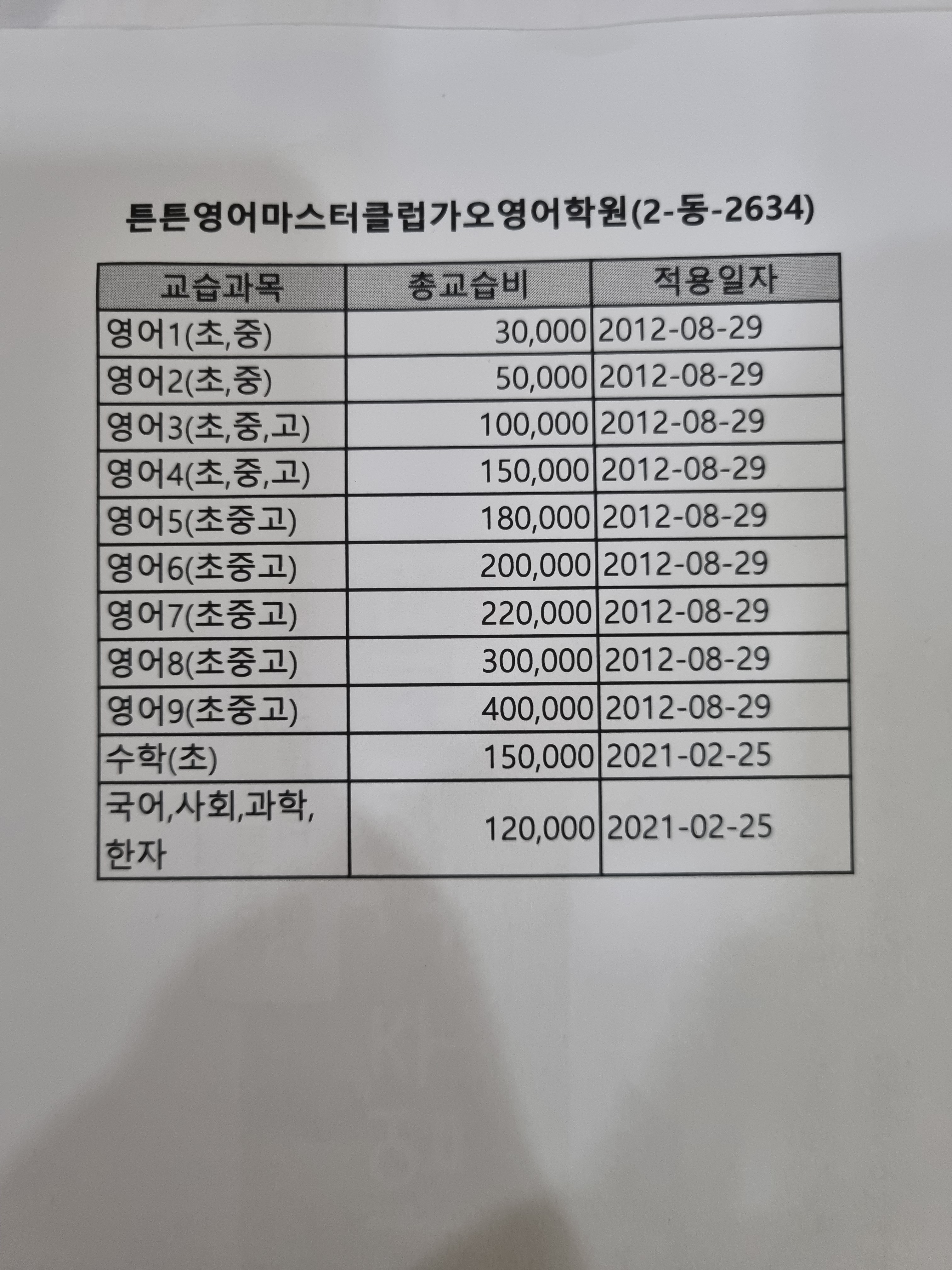 튼튼영어마스터클럽 가오영어학원