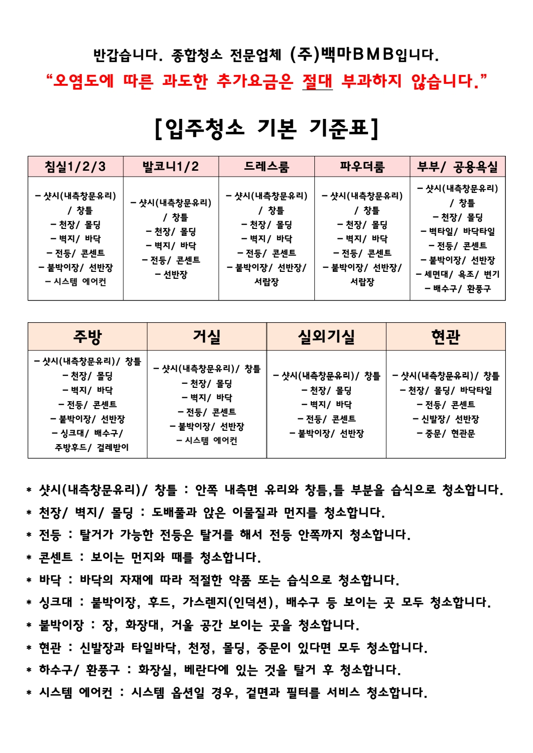 백마비엠비