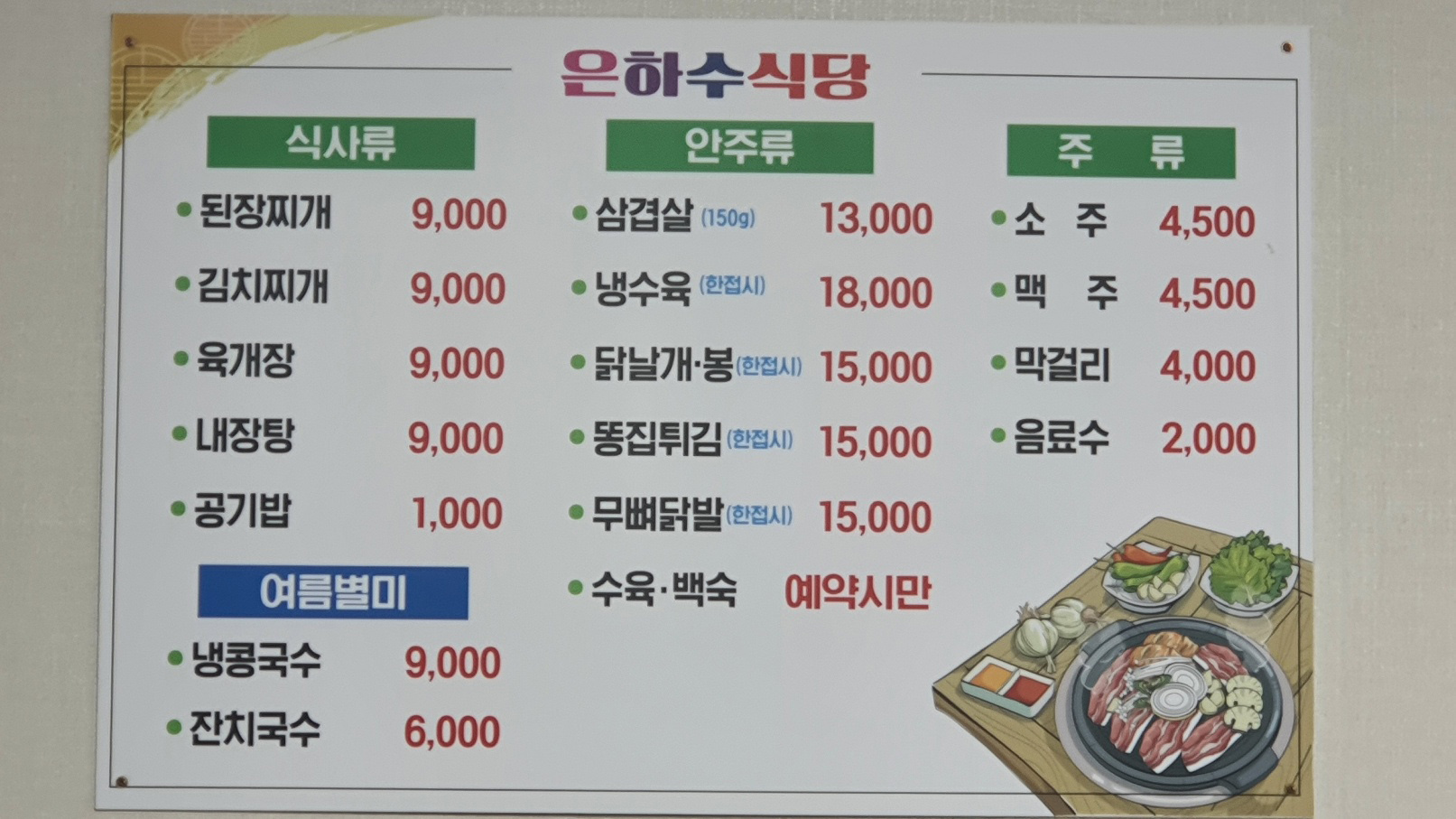 은하수식당
