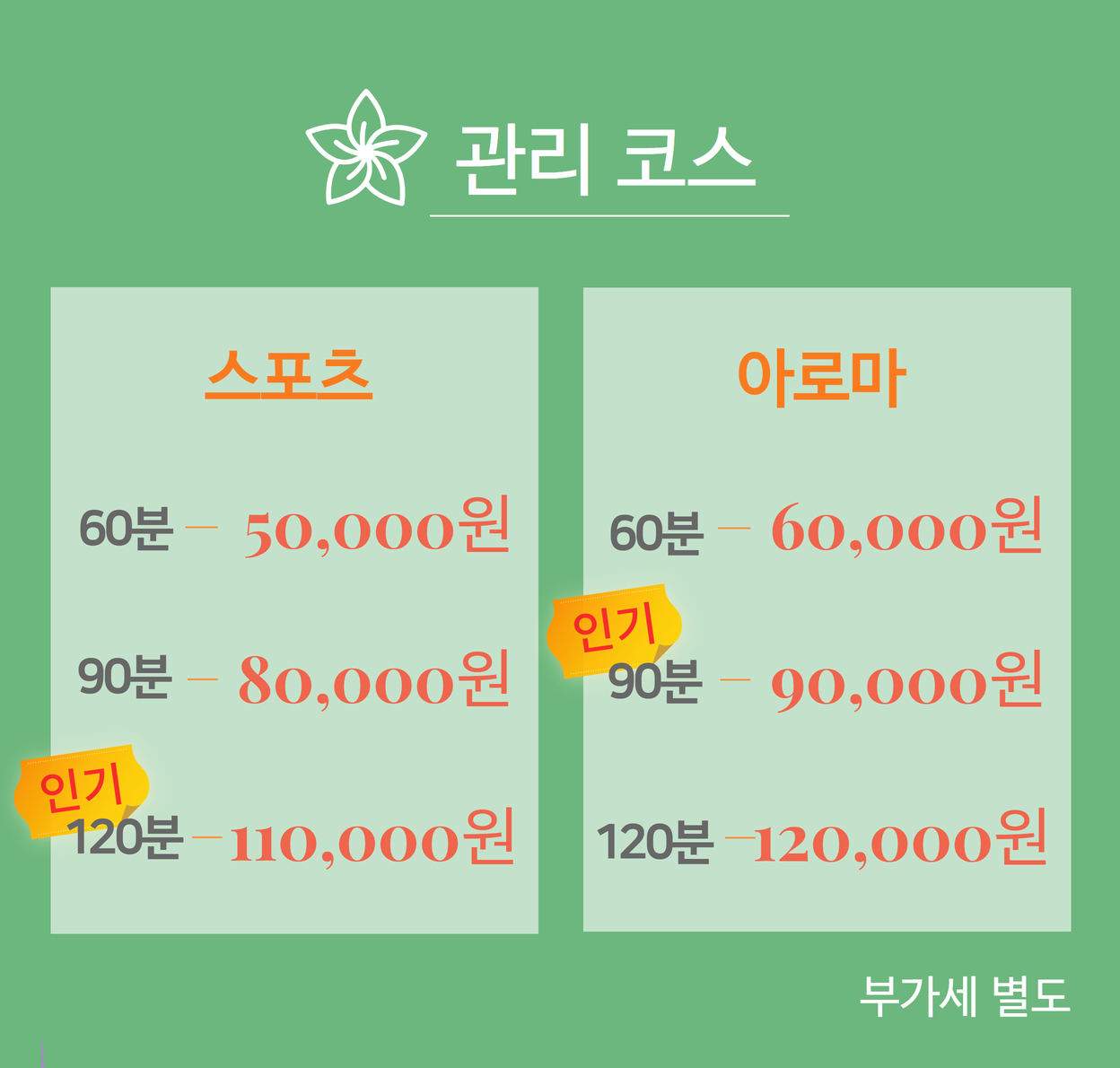 파라나타이 방이 photo 3
