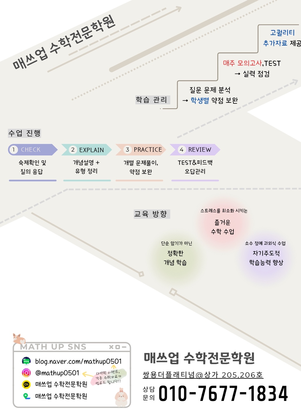 매쓰업수학전문학원