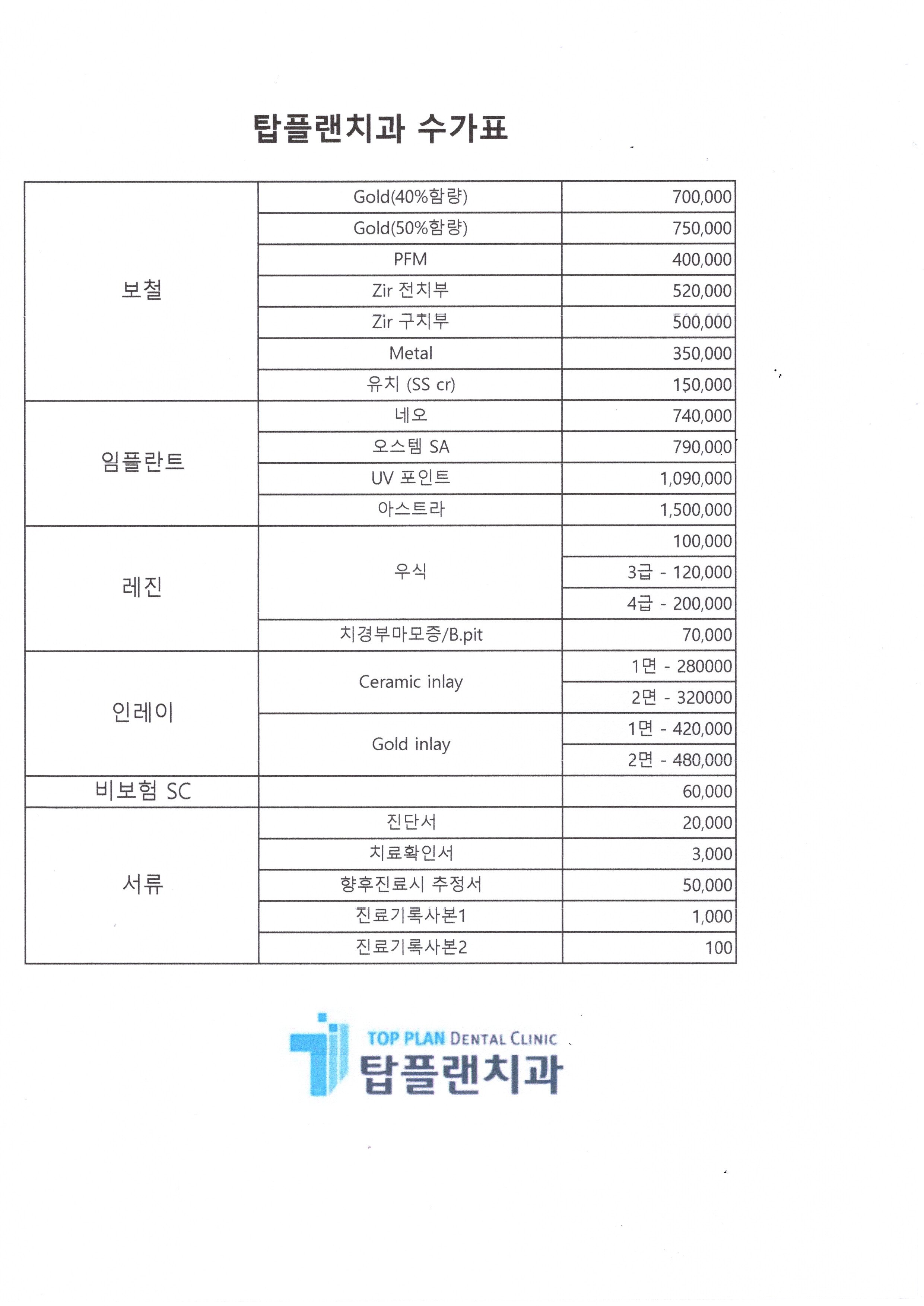 탑플랜치과의원