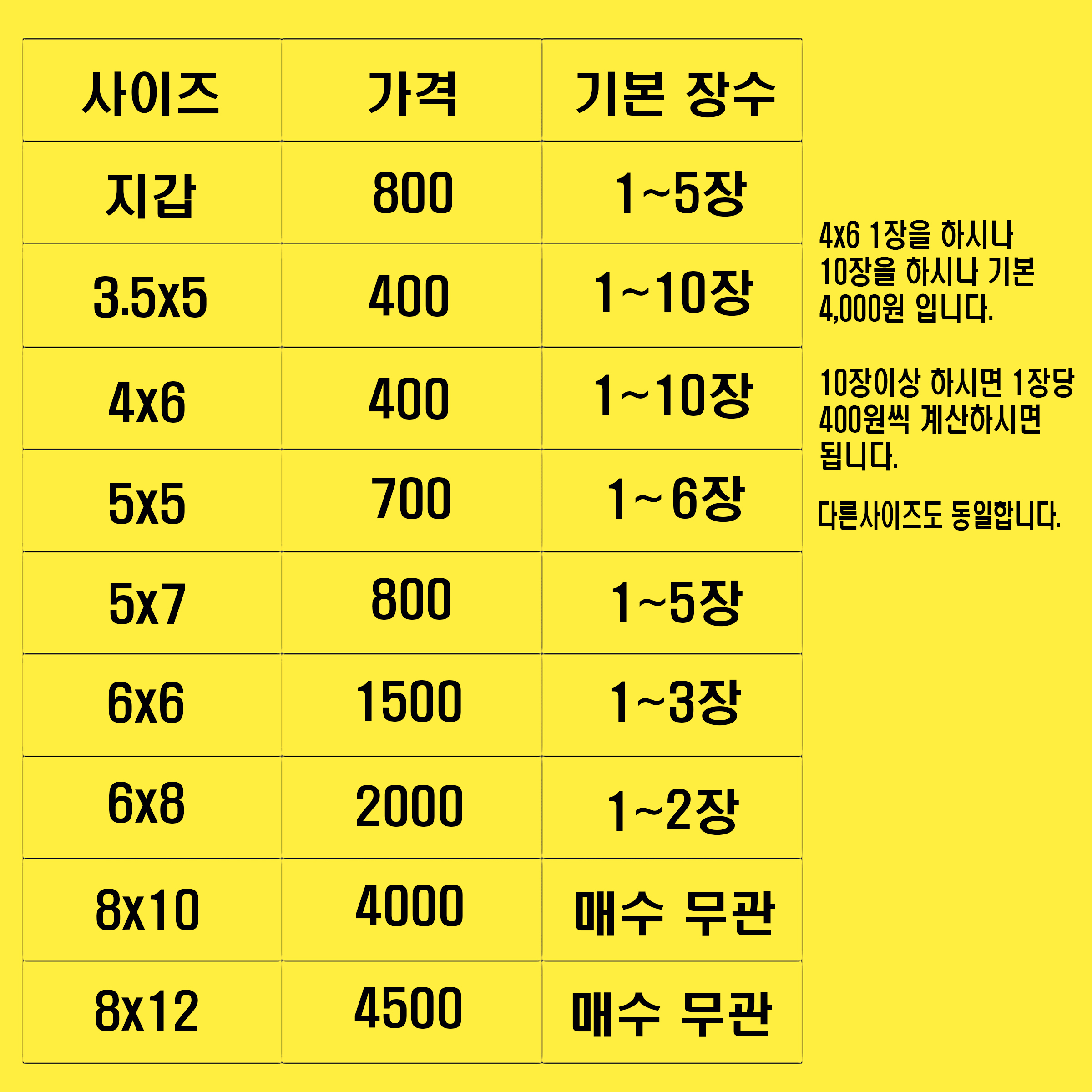 코닥 제3칼라 사진관