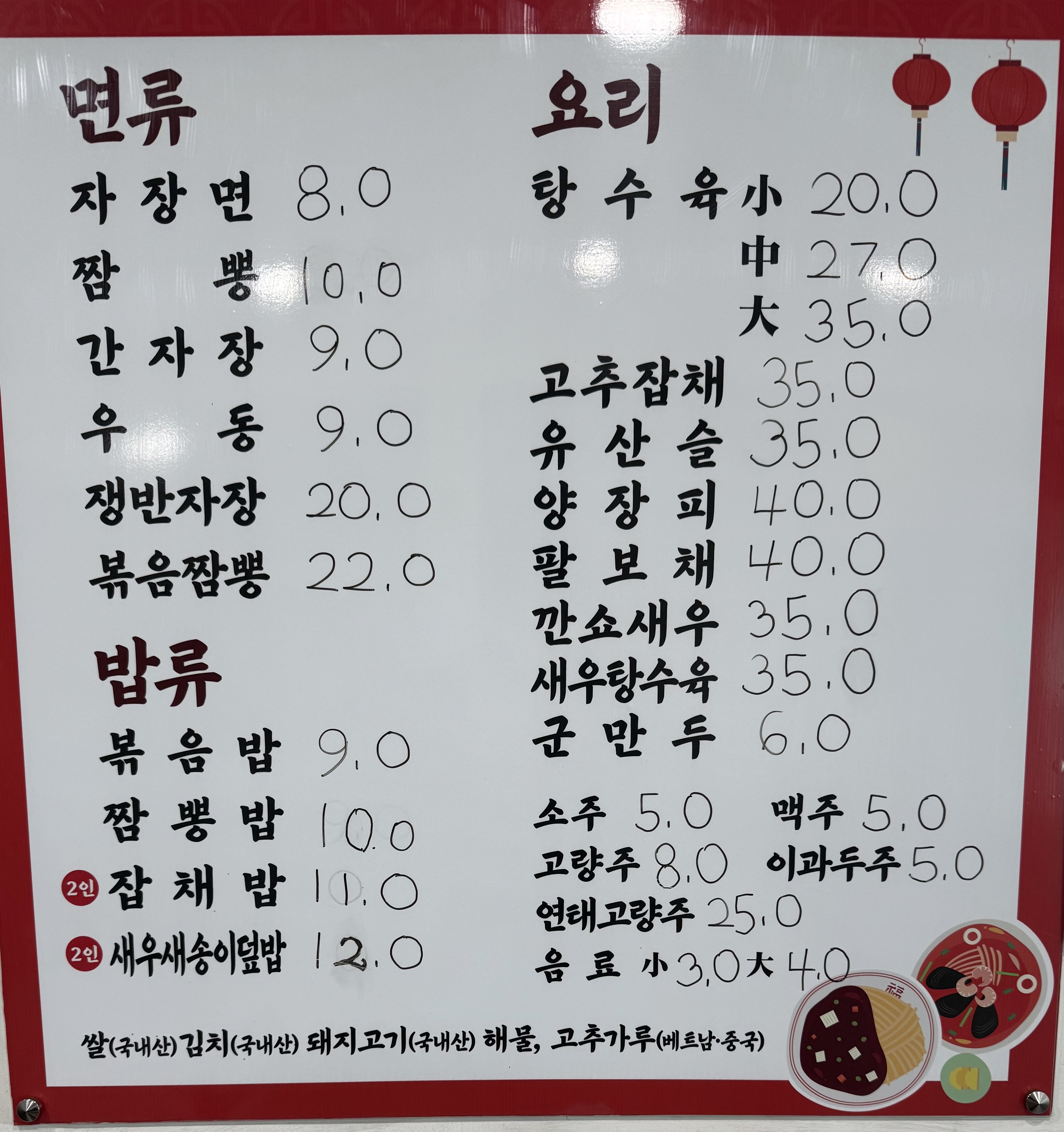 신풍루