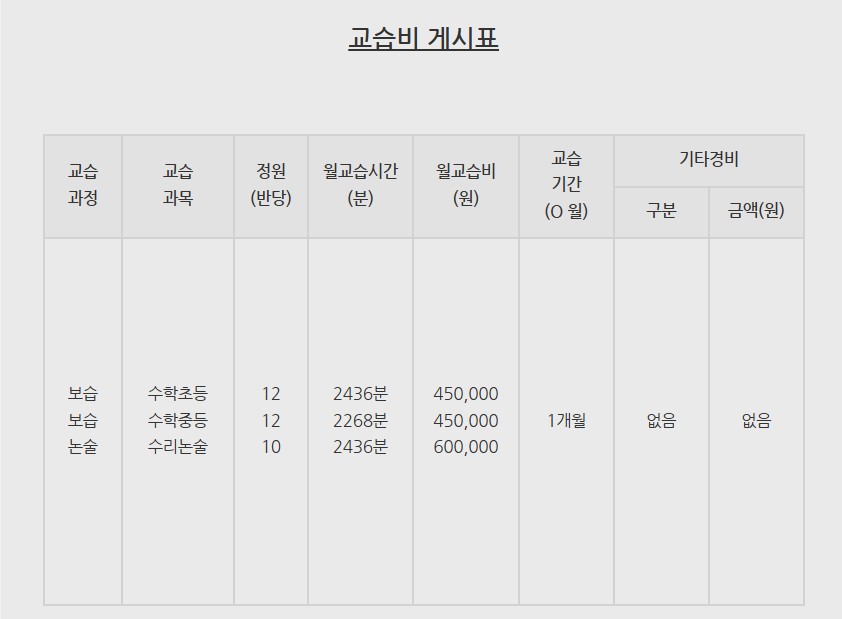 생각하는황소학원
