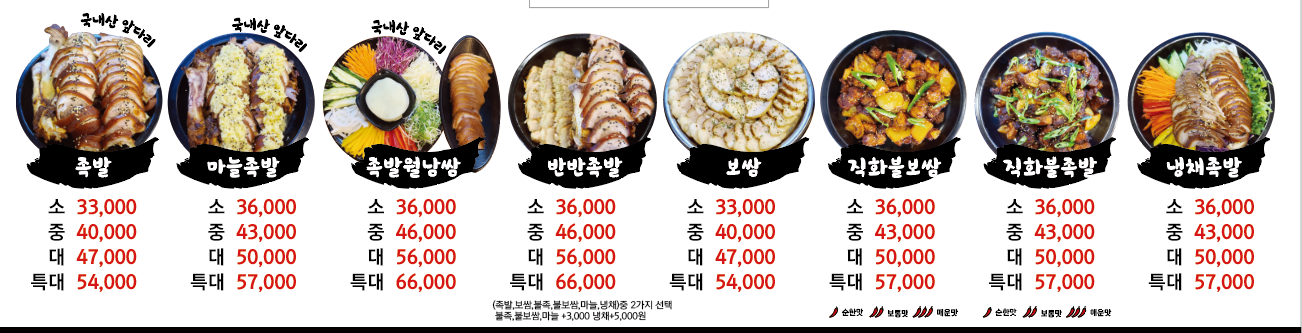동네바보족발 김해본점