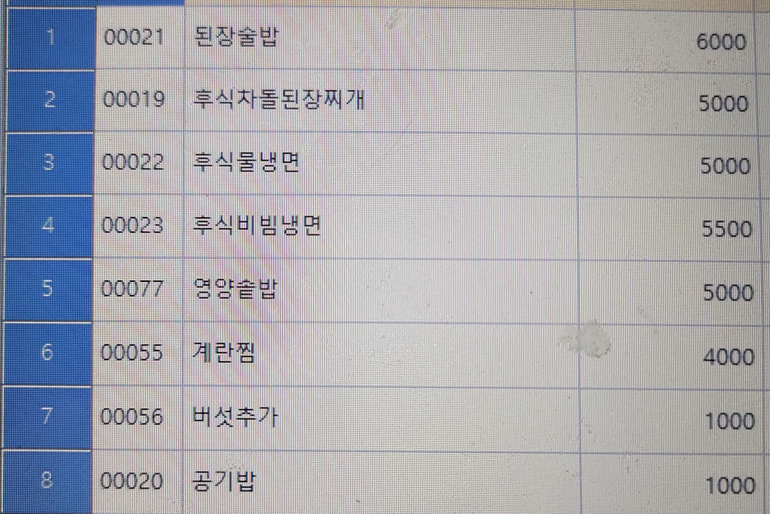 요약 정보 이미지