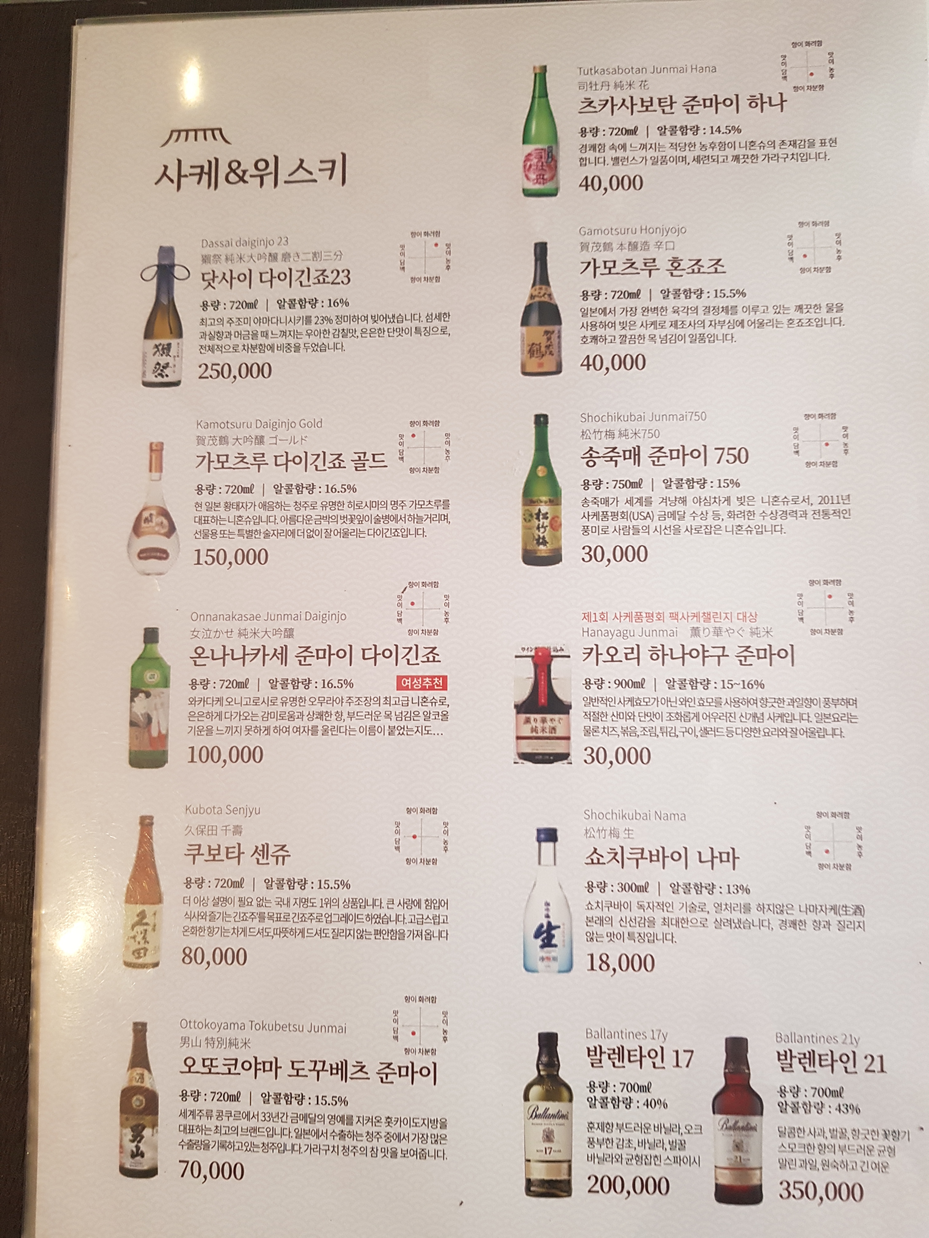 하송초밥참치 광주수완점