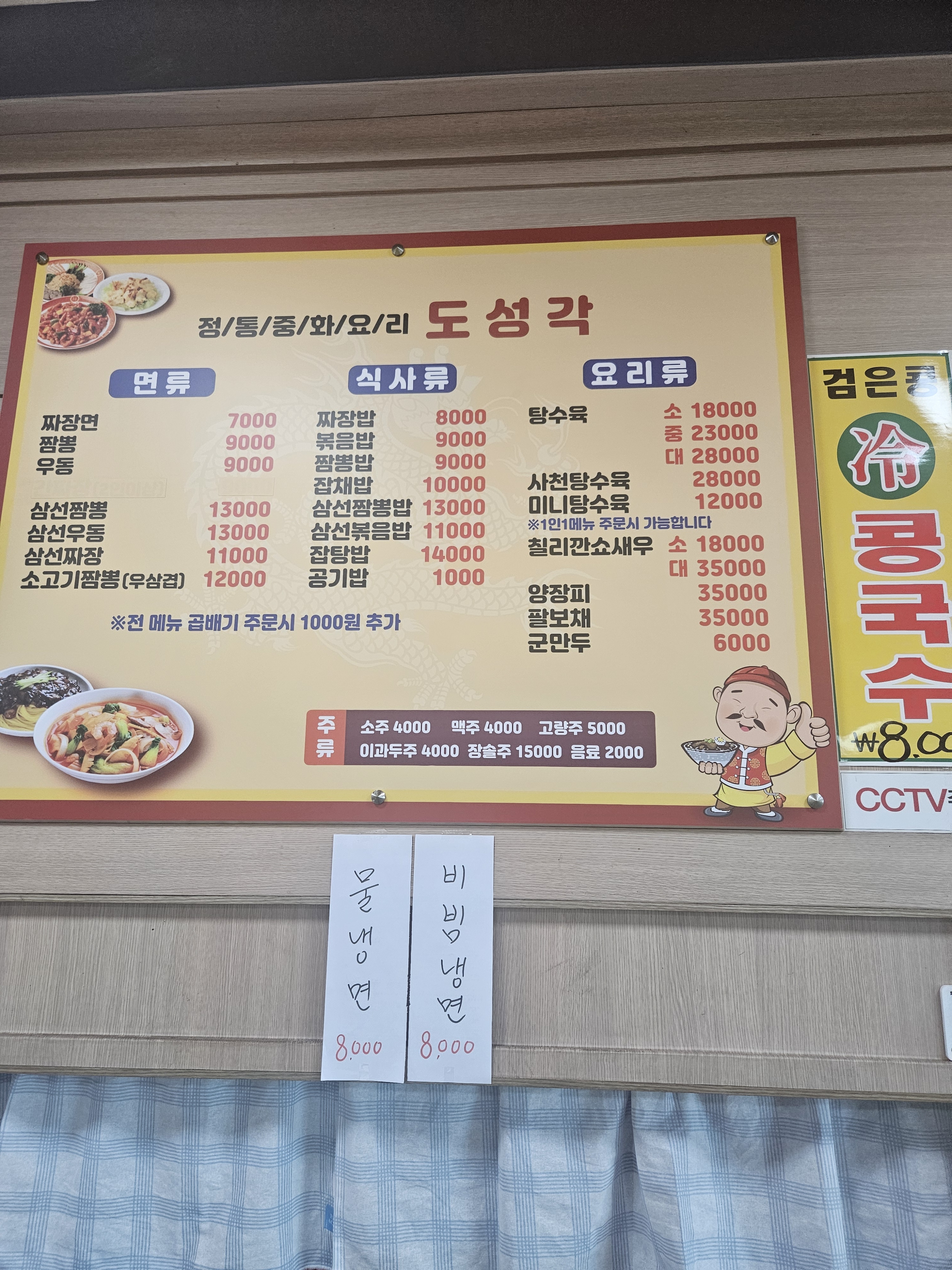 도성각