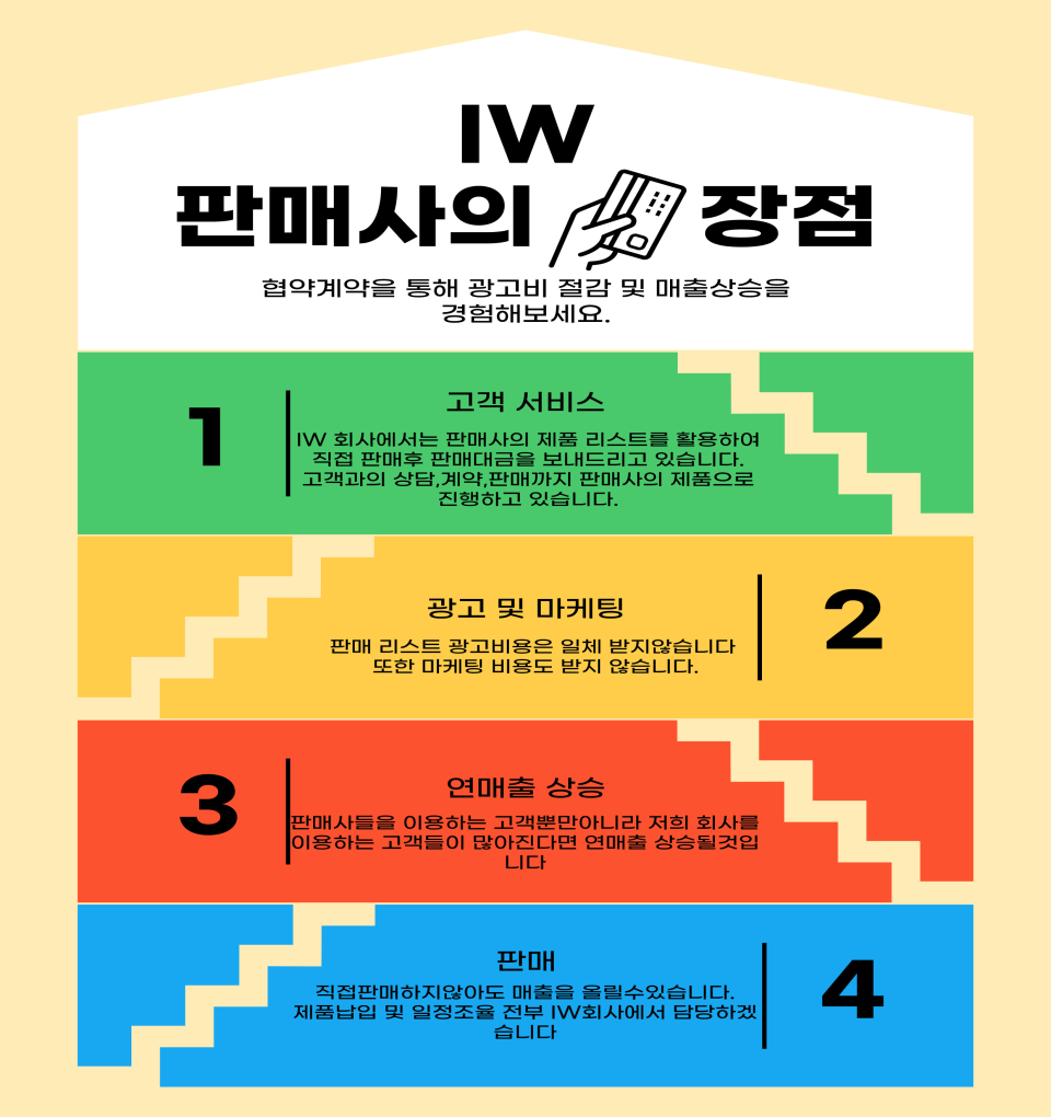 아이더블유