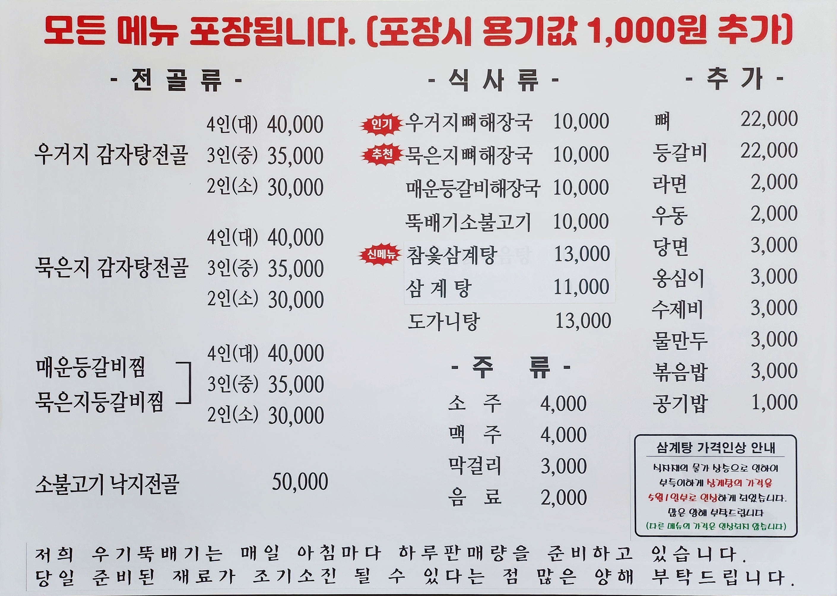 요약 정보 이미지