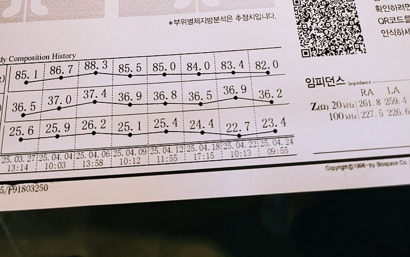 메디포츠 photo 3