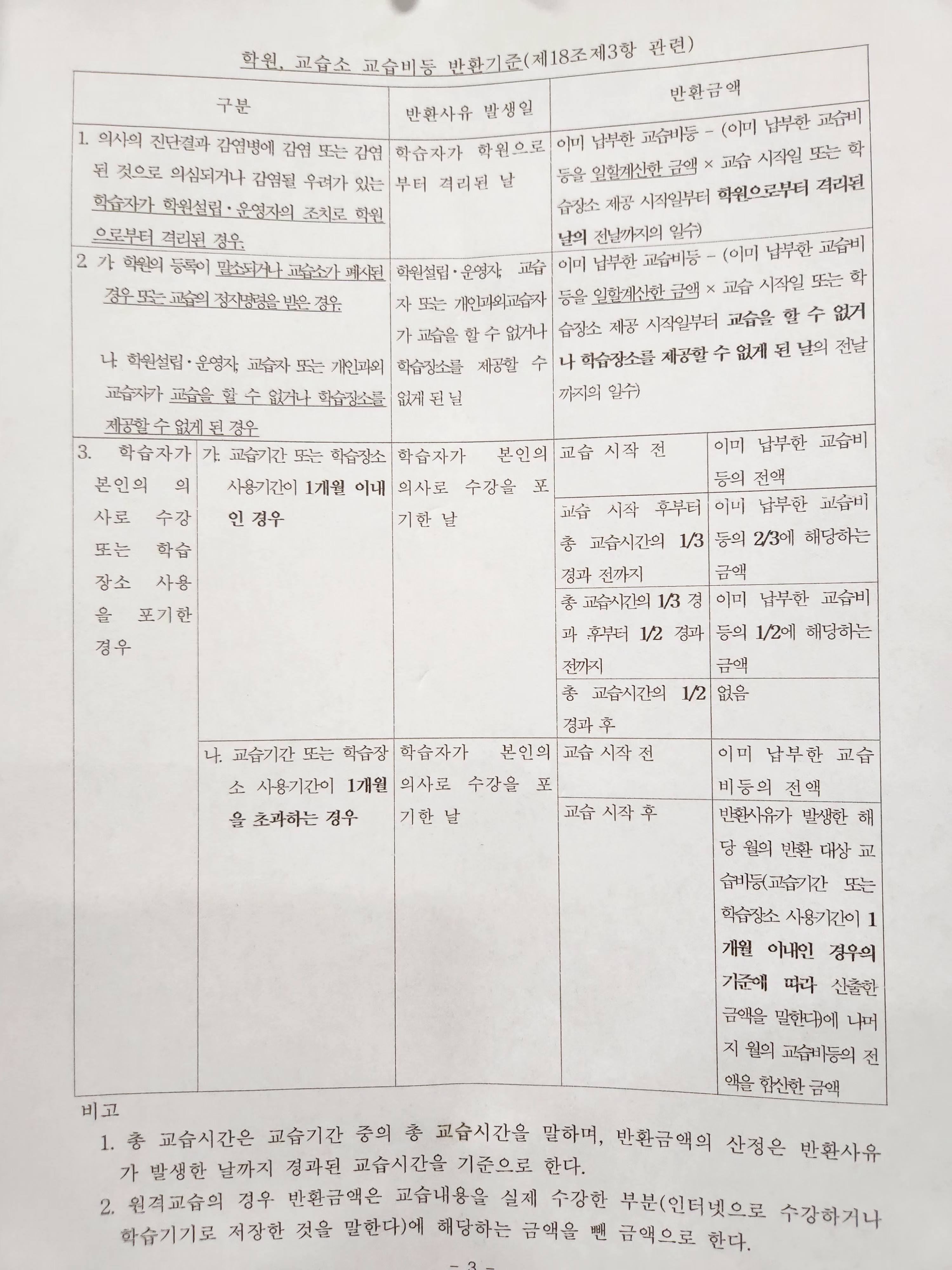 하늘별컴퓨터교습소