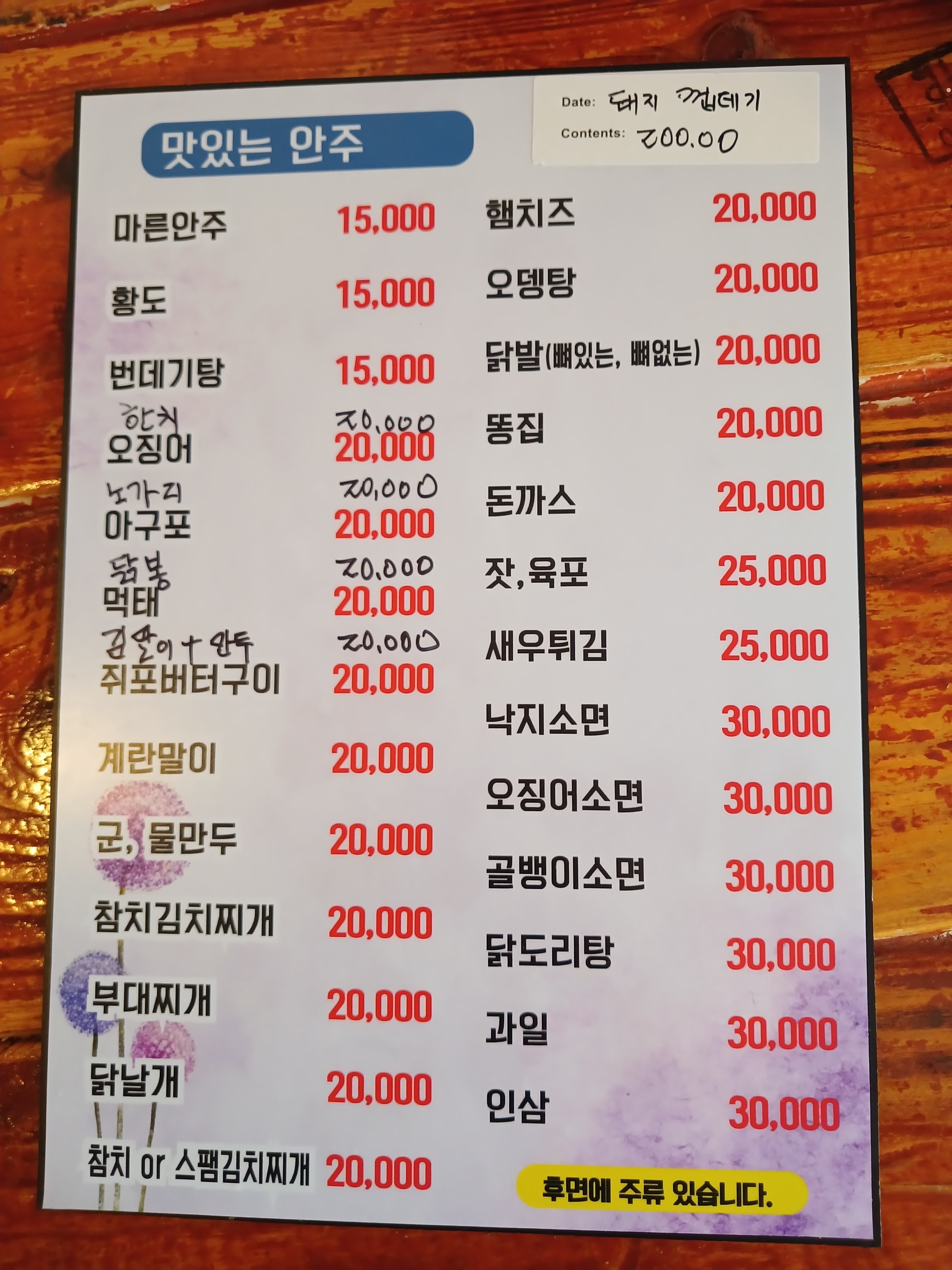 요약 정보 이미지