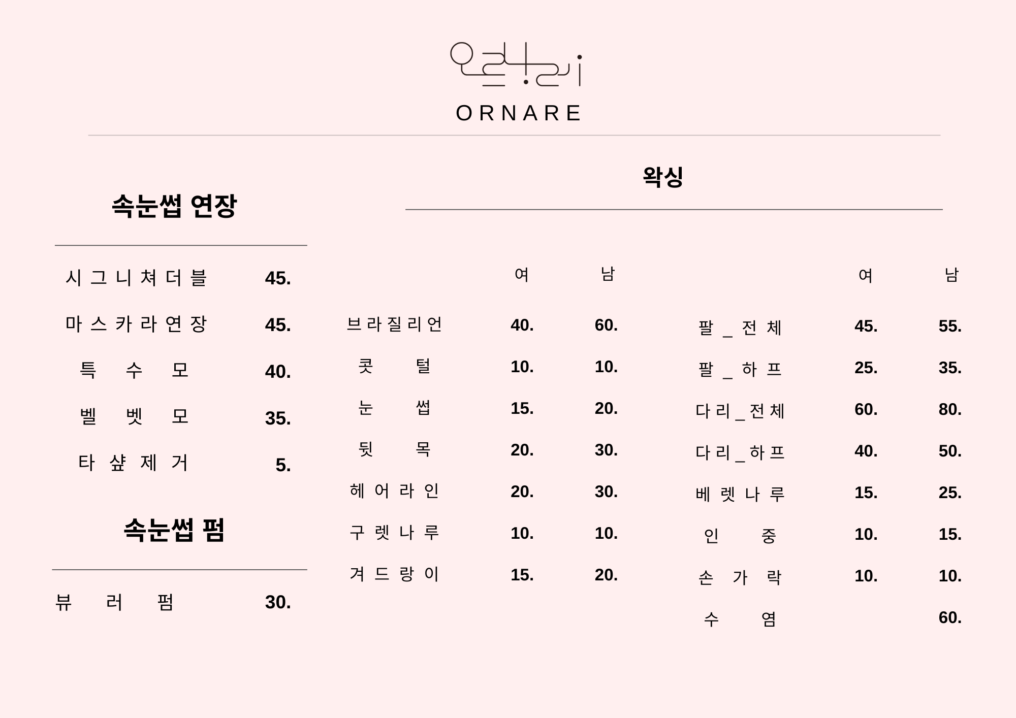 오르나레
