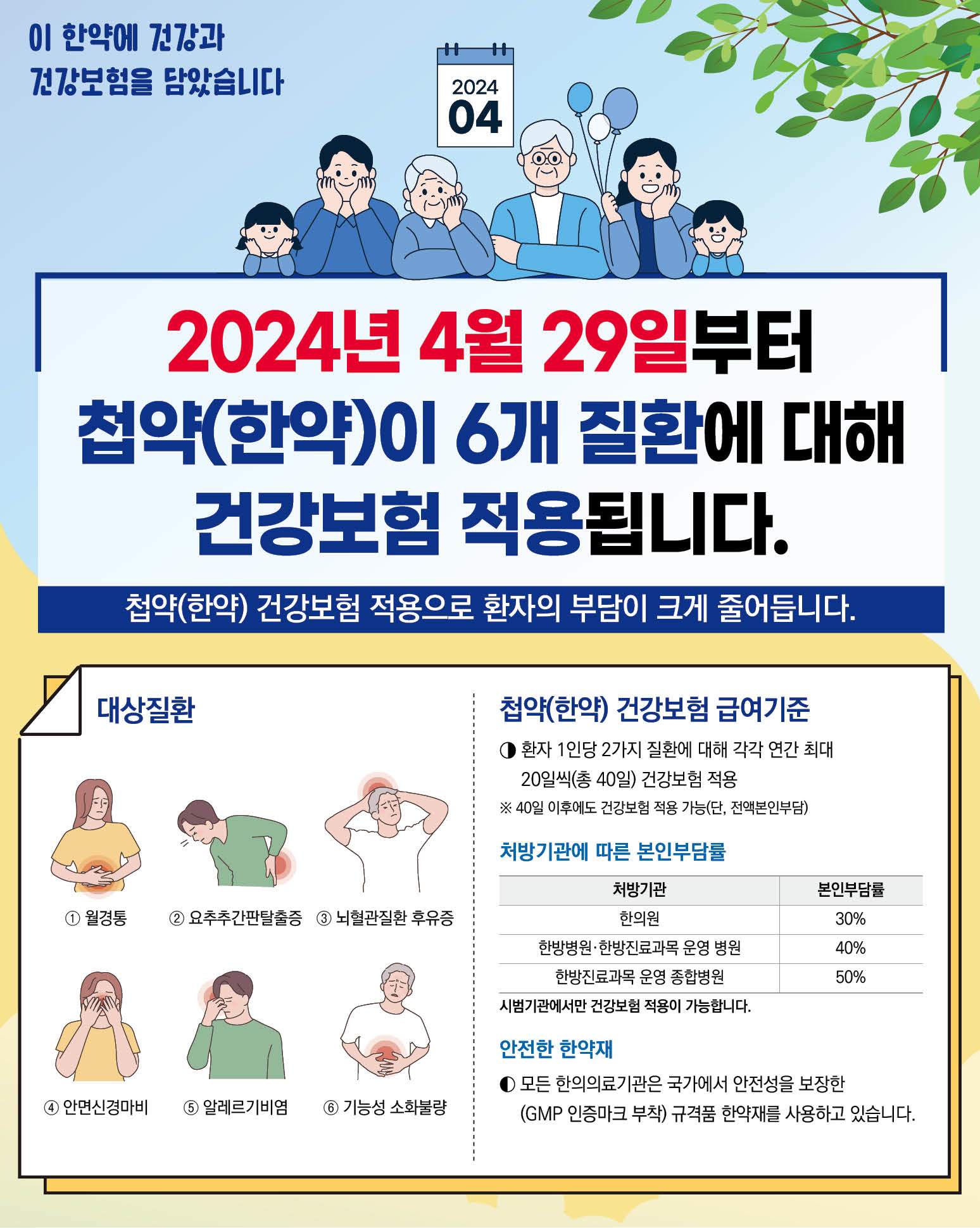 햇살한의원 대표 이미지