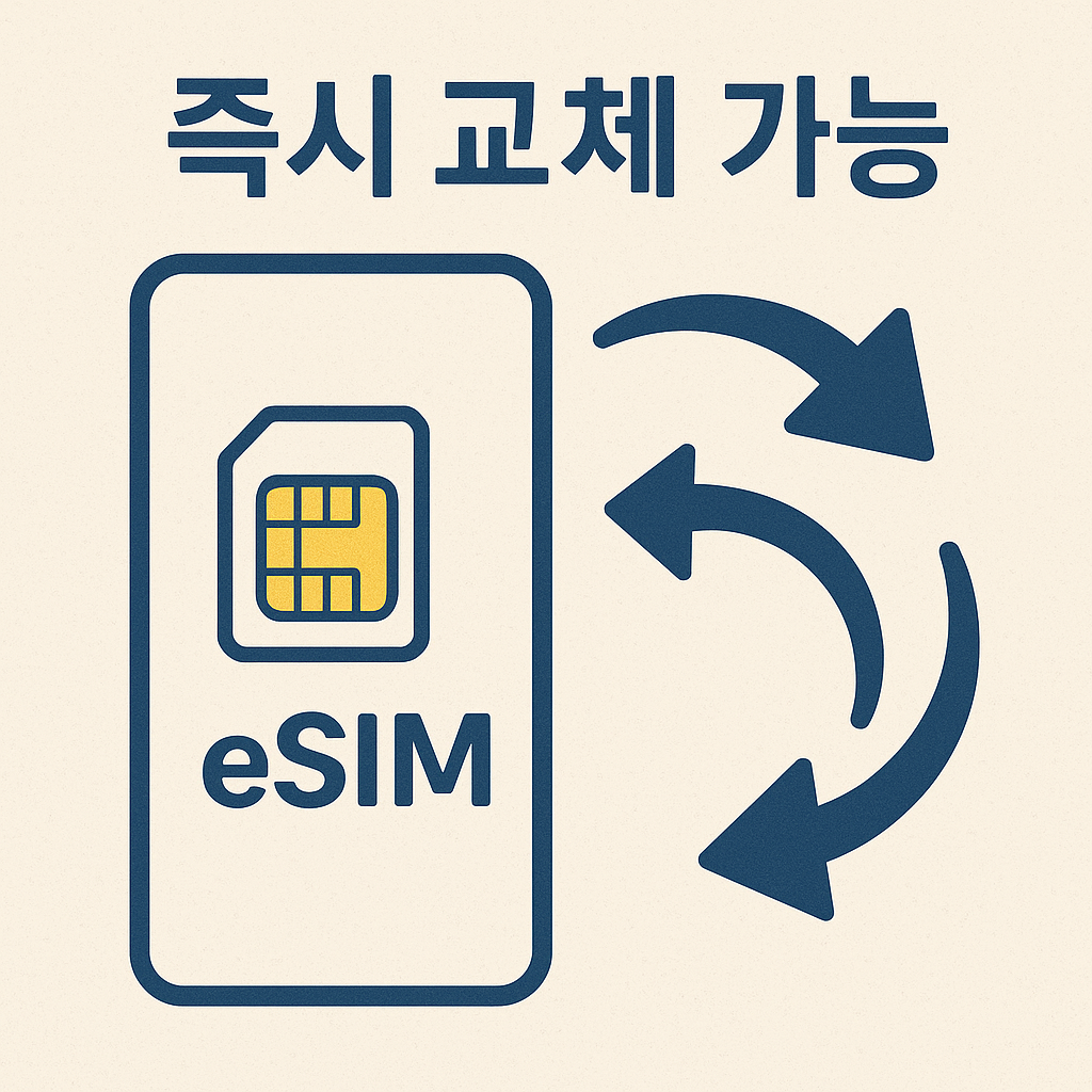 SK텔레콤 신나는 명일직영점
