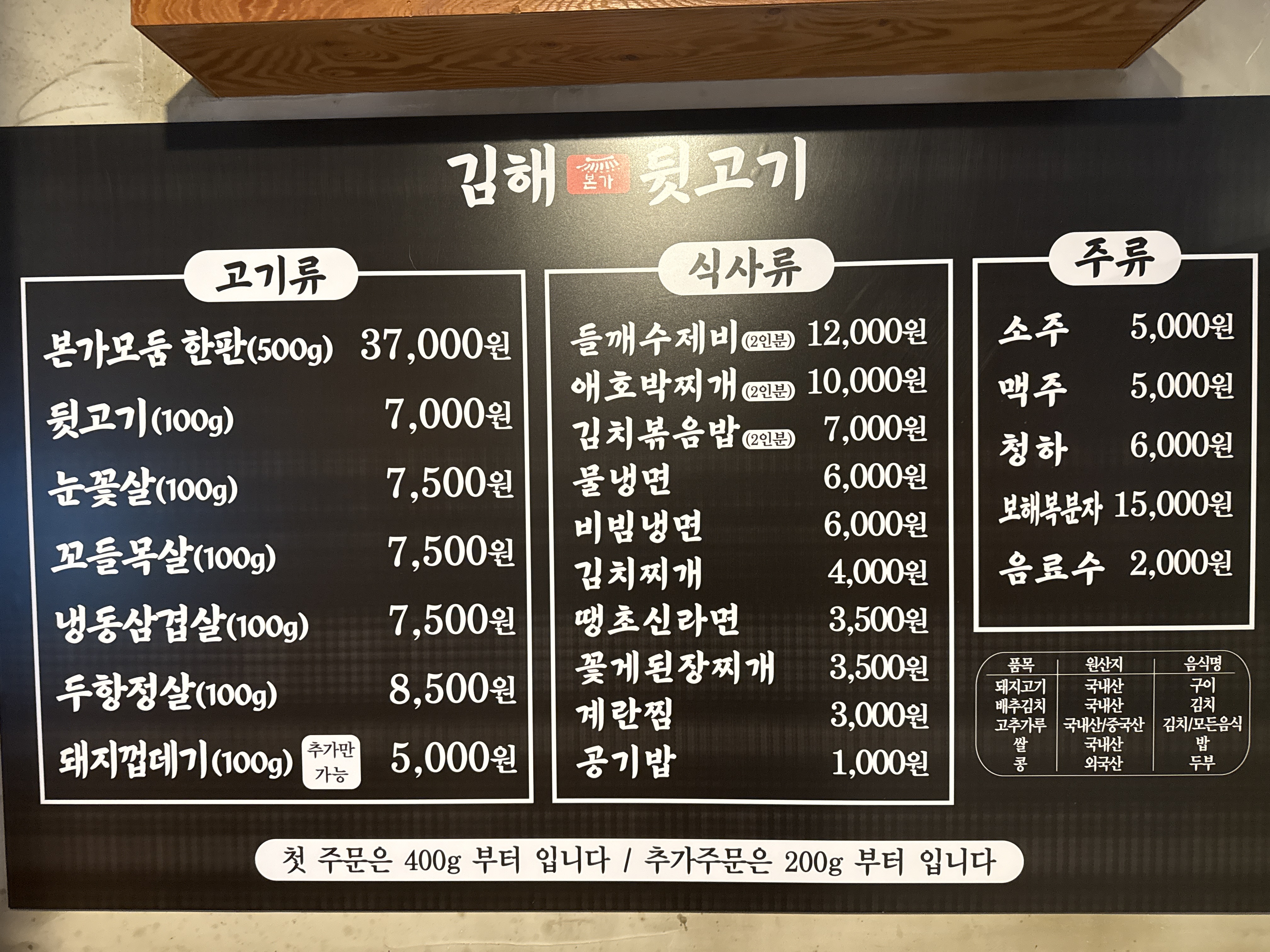 김해본가뒷고기 거제고현점