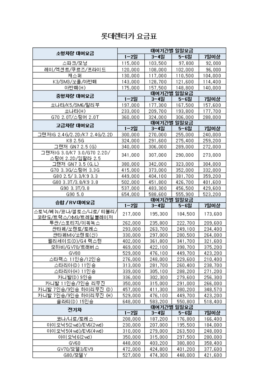 아이엠에스원 은평지점