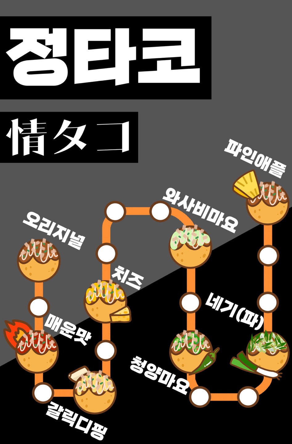 정타코