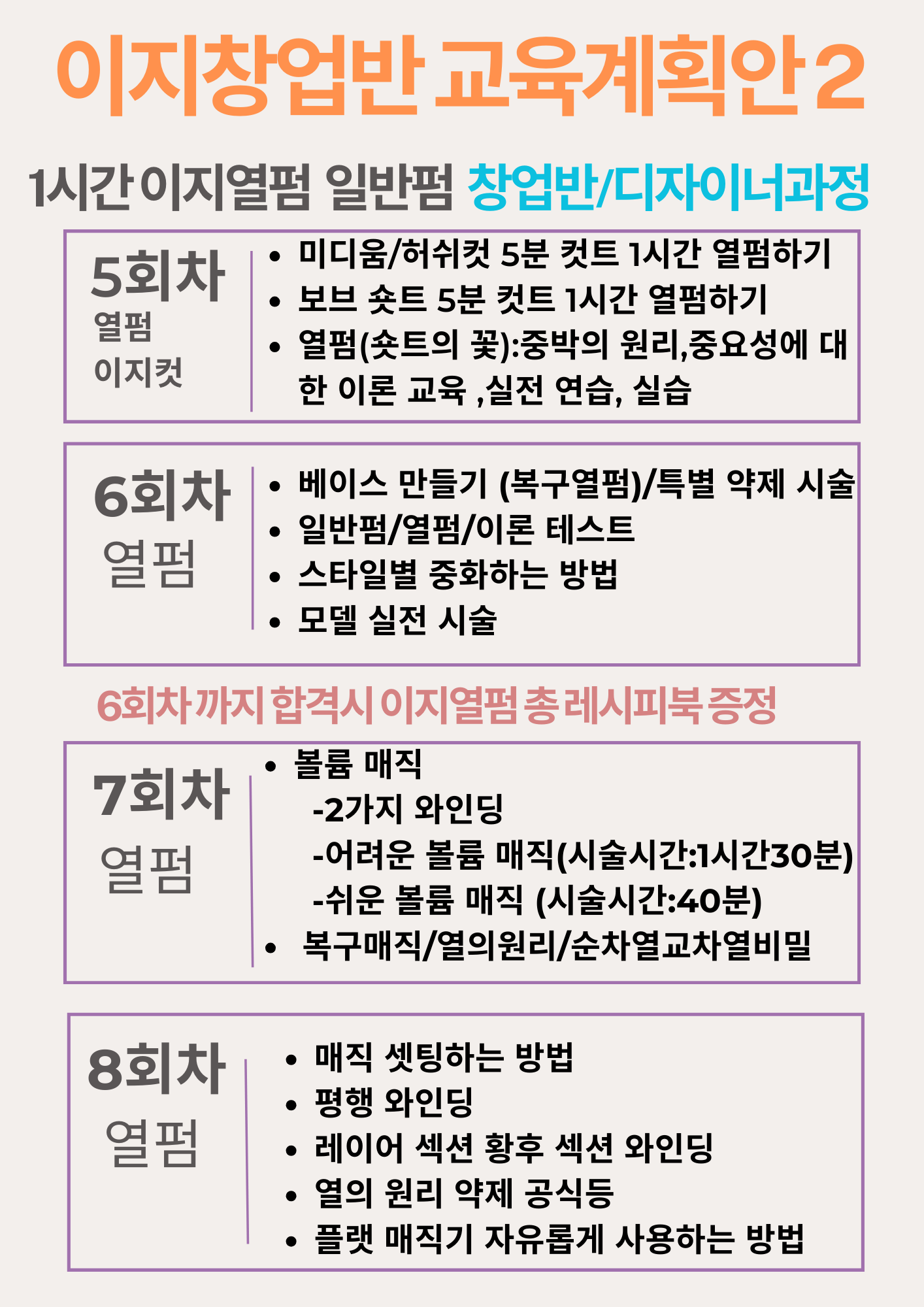 이지시크릿헤어아카데미/닥터멜라교육