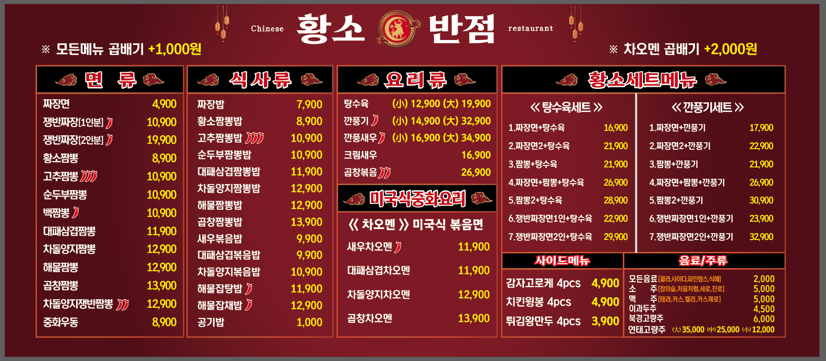 황소반점