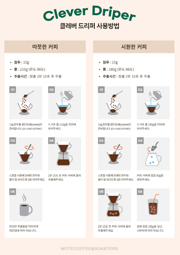 노트커피&로스터스