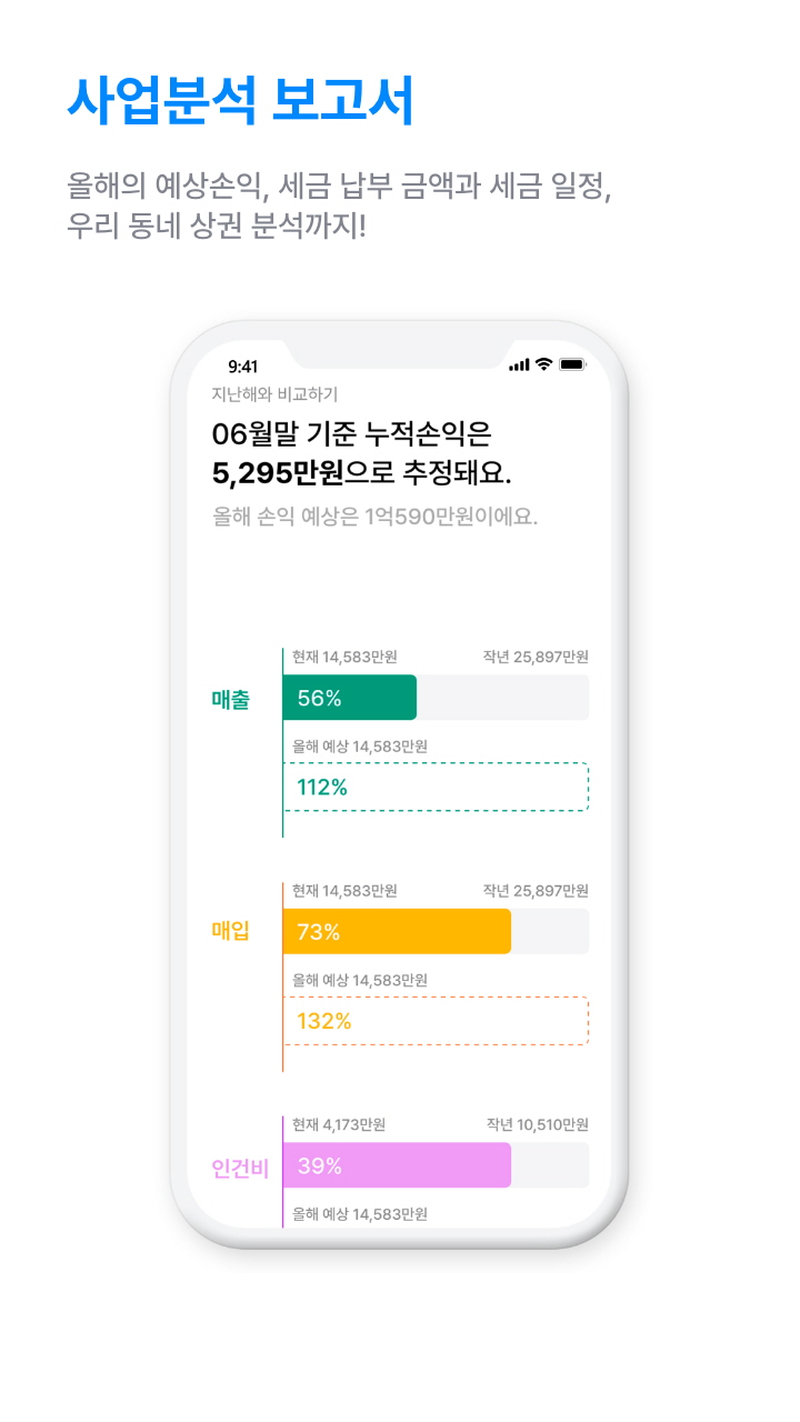세무법인울림 중앙지점