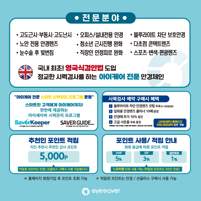 아이세이버안경 상무점 대표 이미지