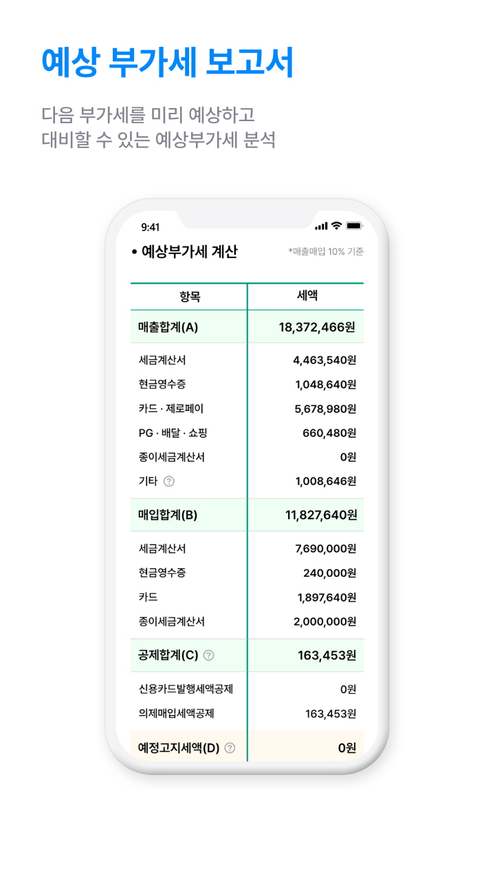 세무법인울림 중앙지점