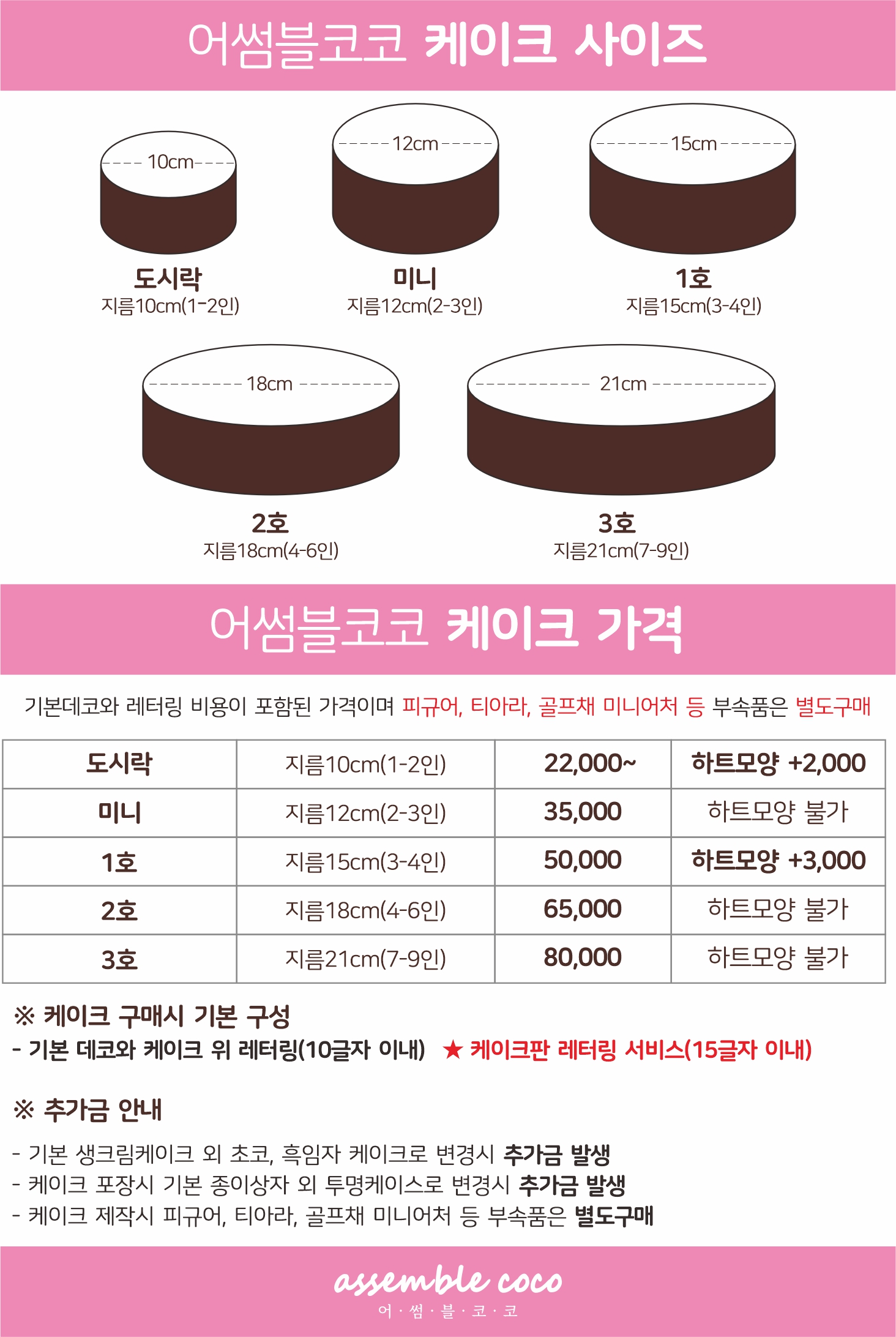 어썸블코코