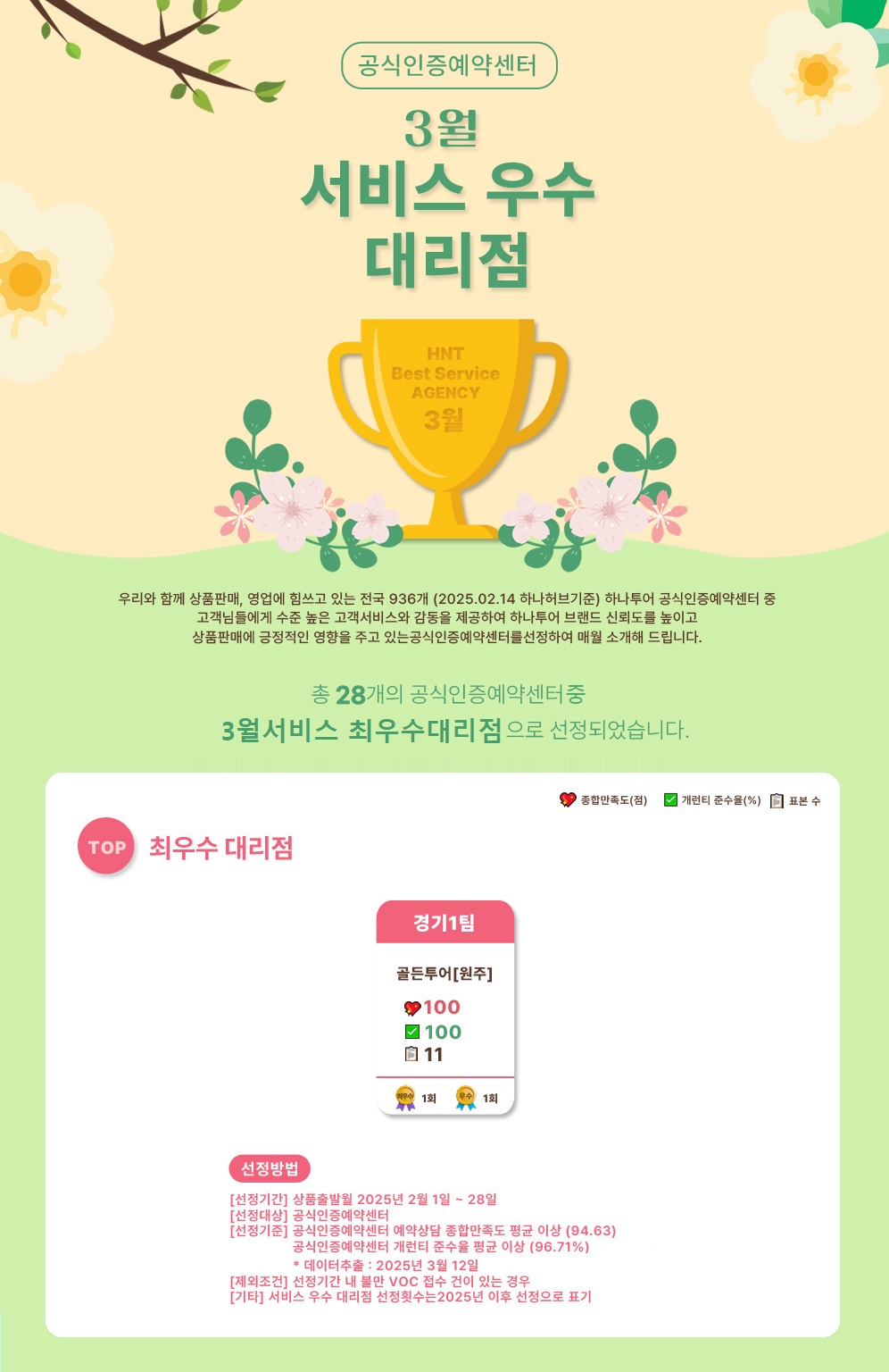 하나투어 골든투어