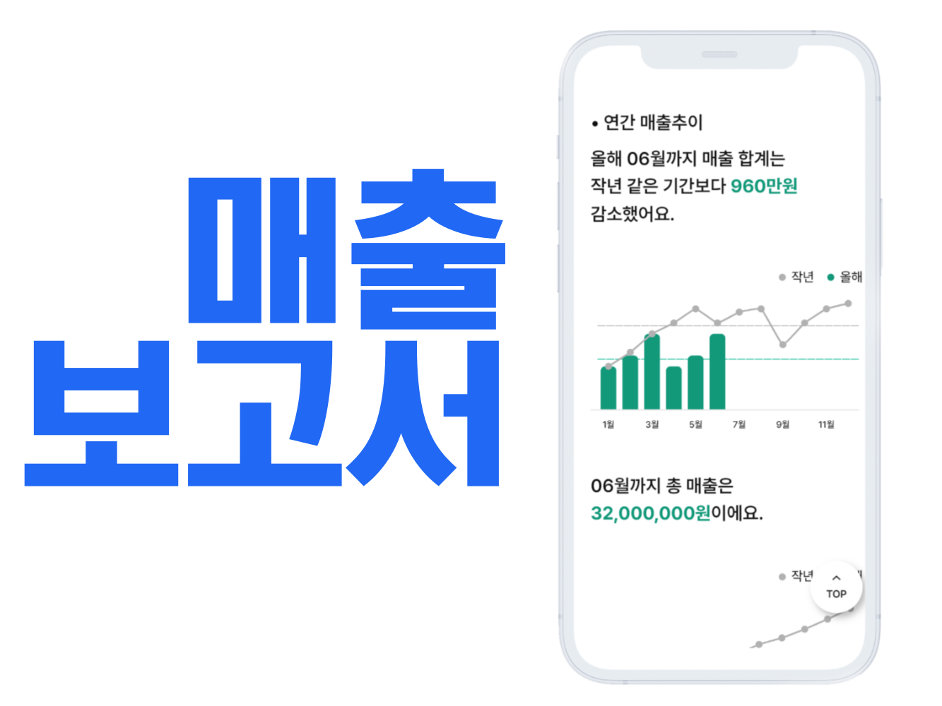 세무법인울림 중앙지점