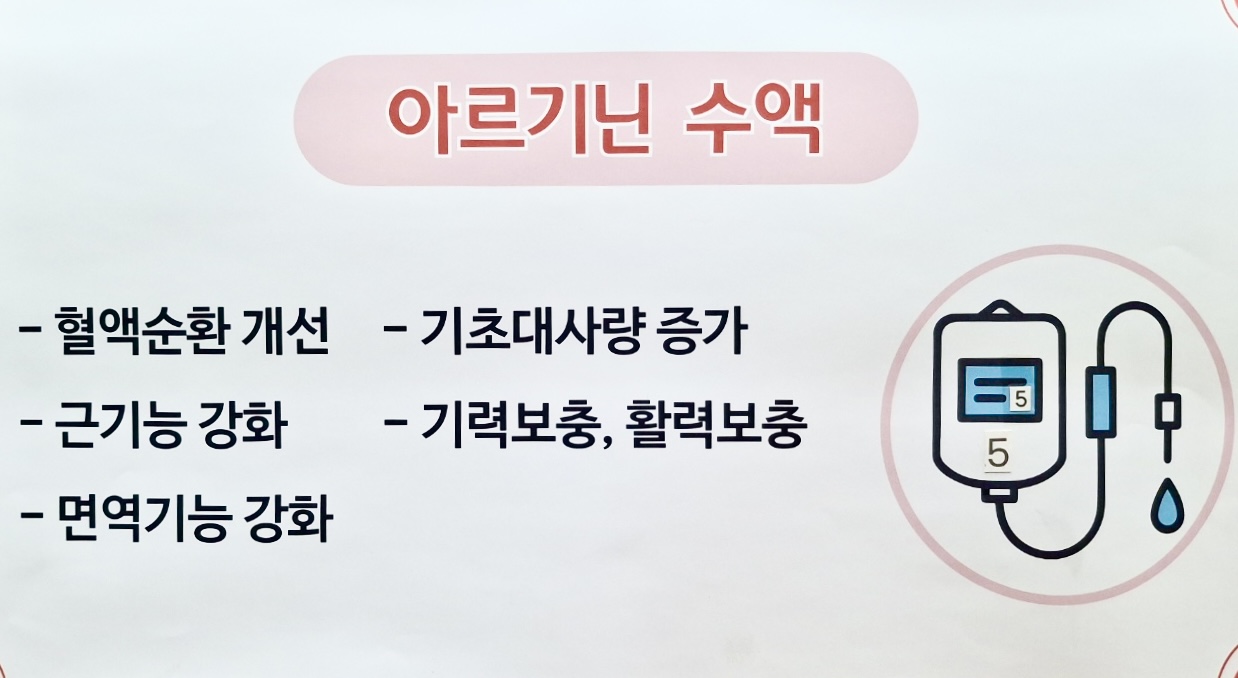 중동서울외과의원