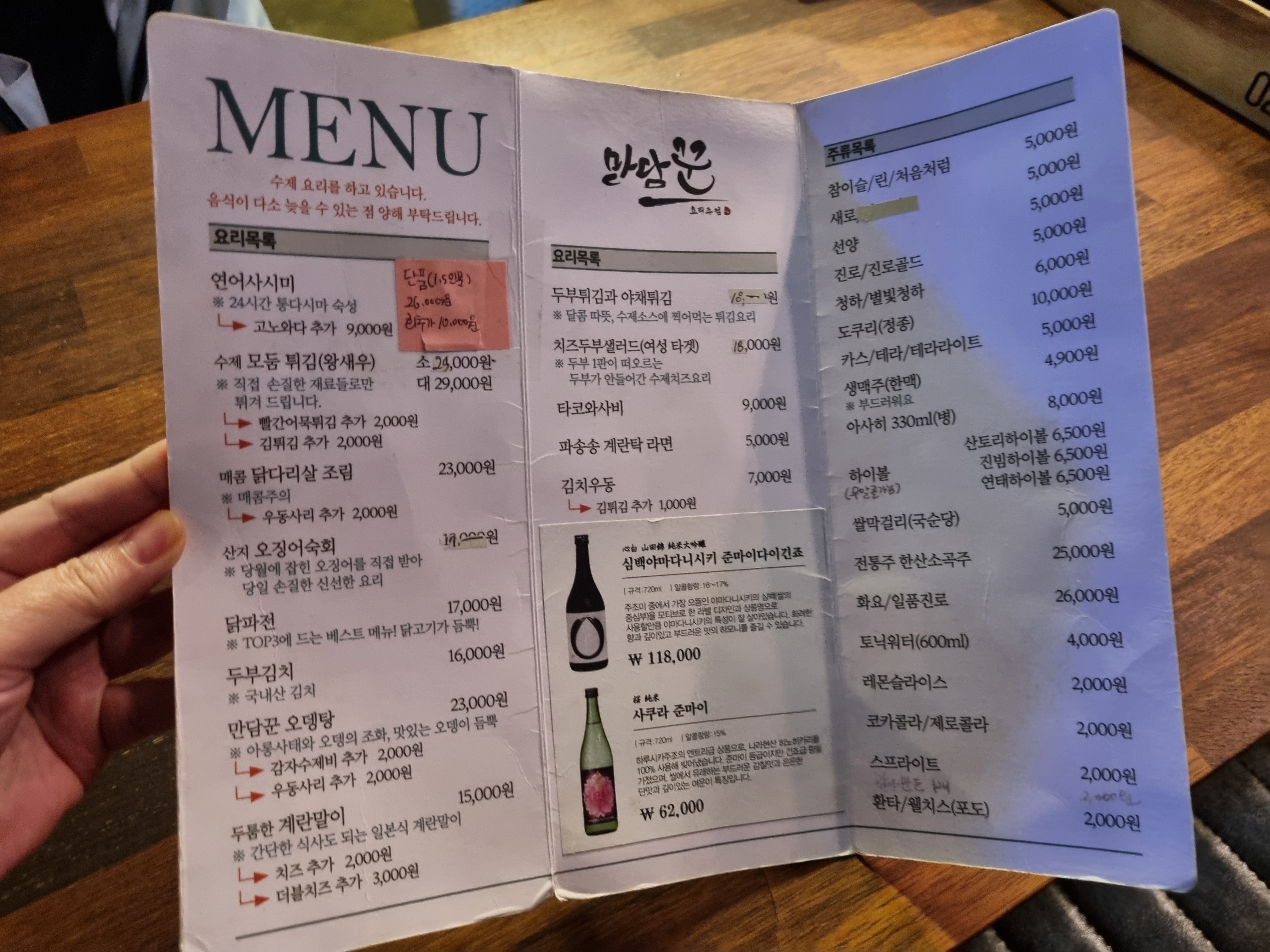 요약 정보 이미지