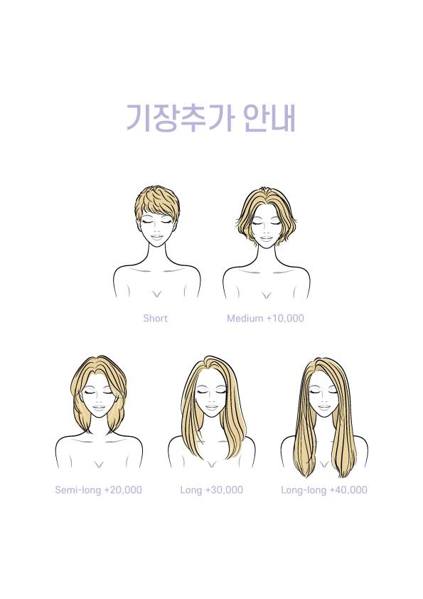 에이바헤어 중계은행사거리점