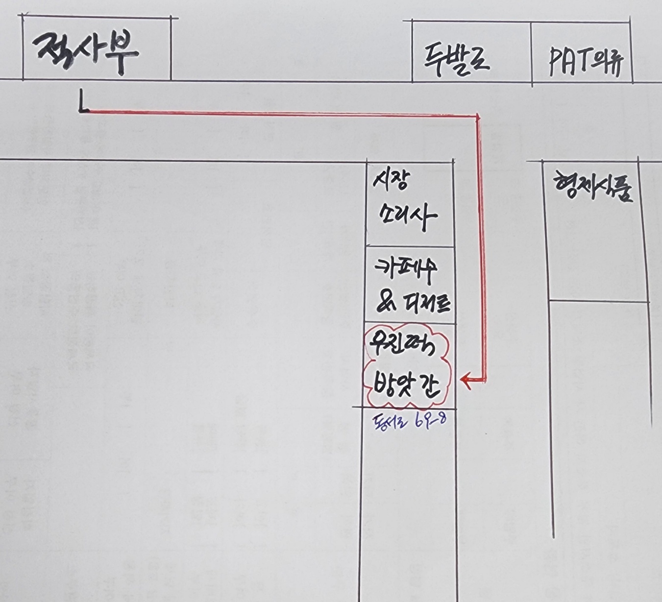 합천우진떡방앗간