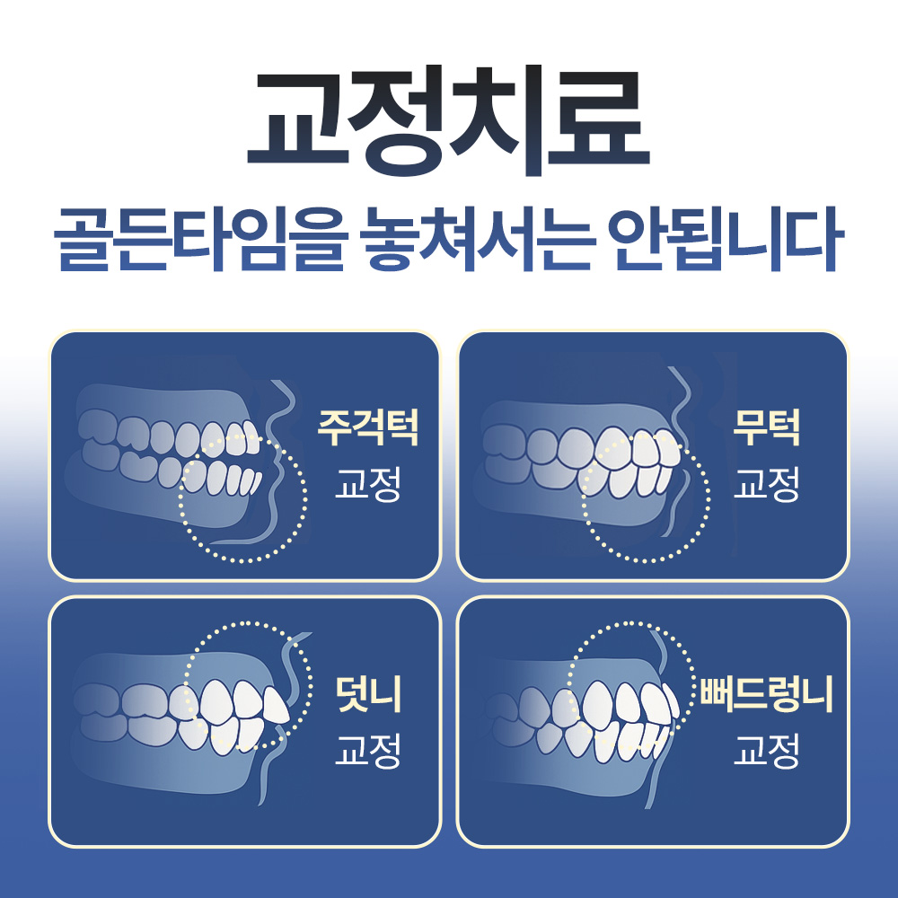 서울마일스톤치과 대표 이미지