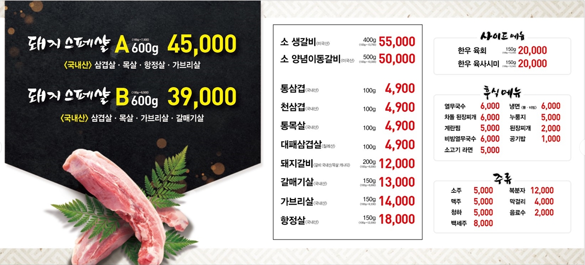 요약 정보 이미지