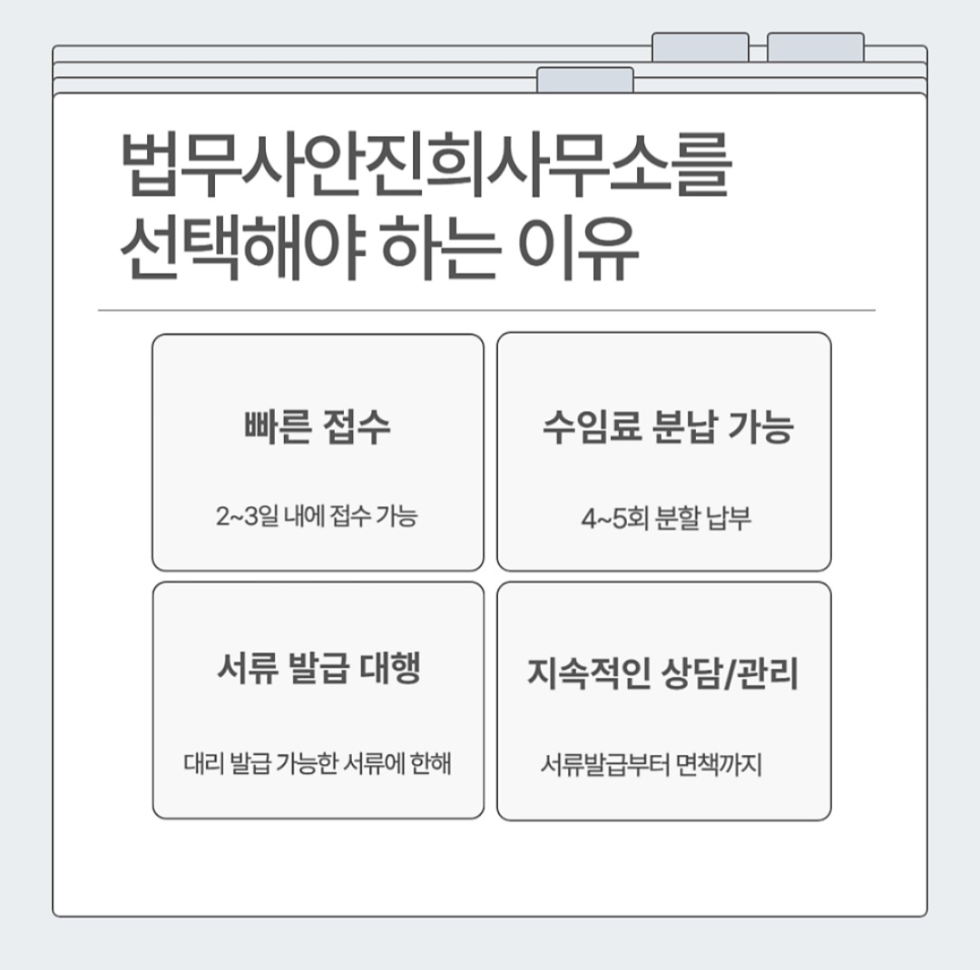 법무사안진희사무소
