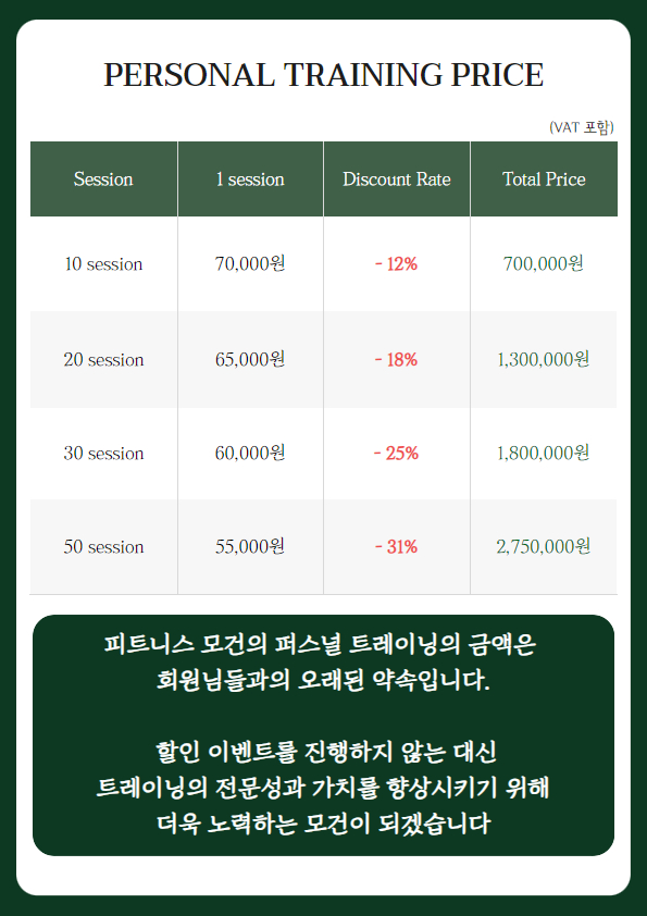 피트니스모건 PT 거제시청점