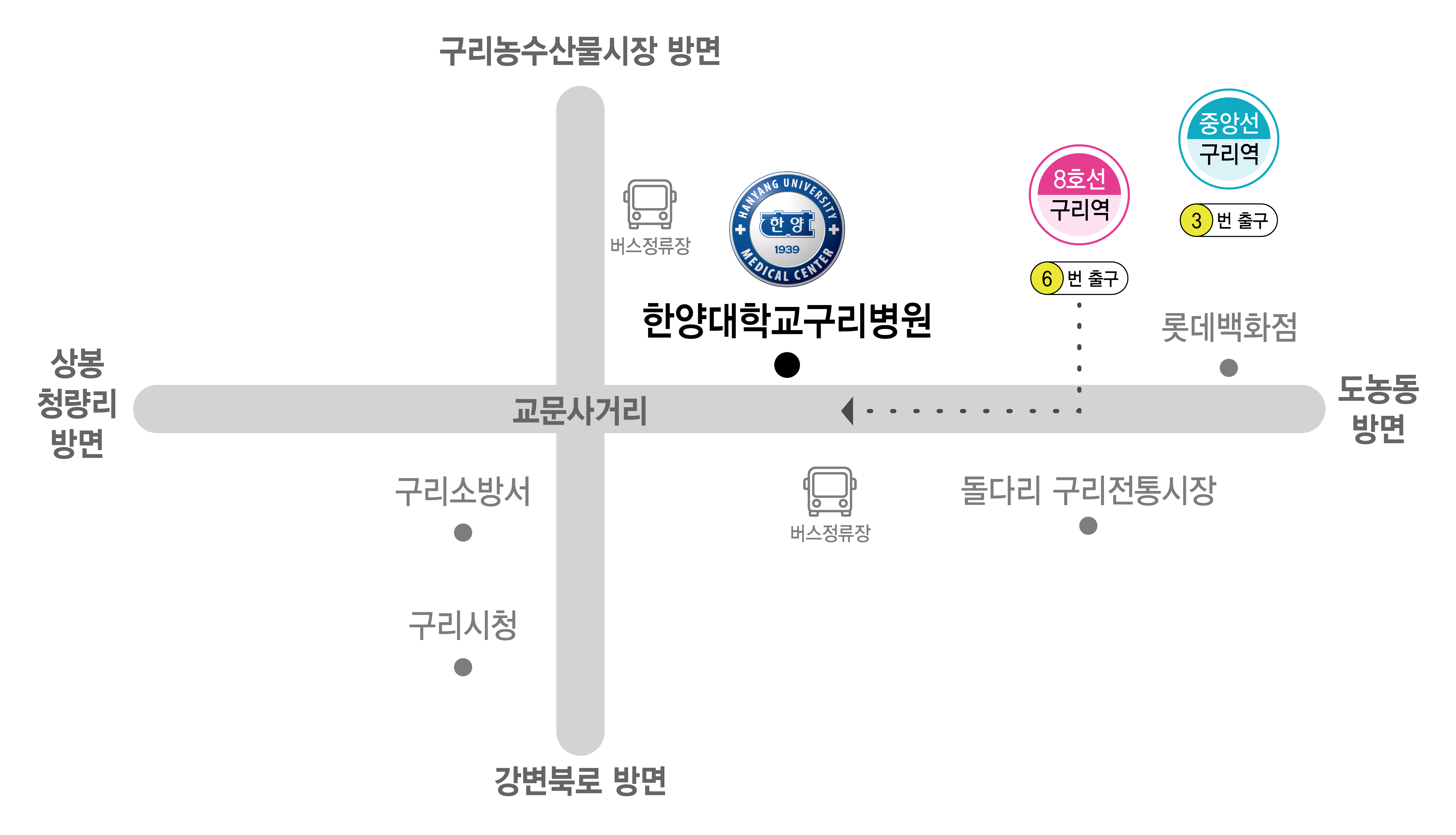 한양대학교구리병원 사진 1
