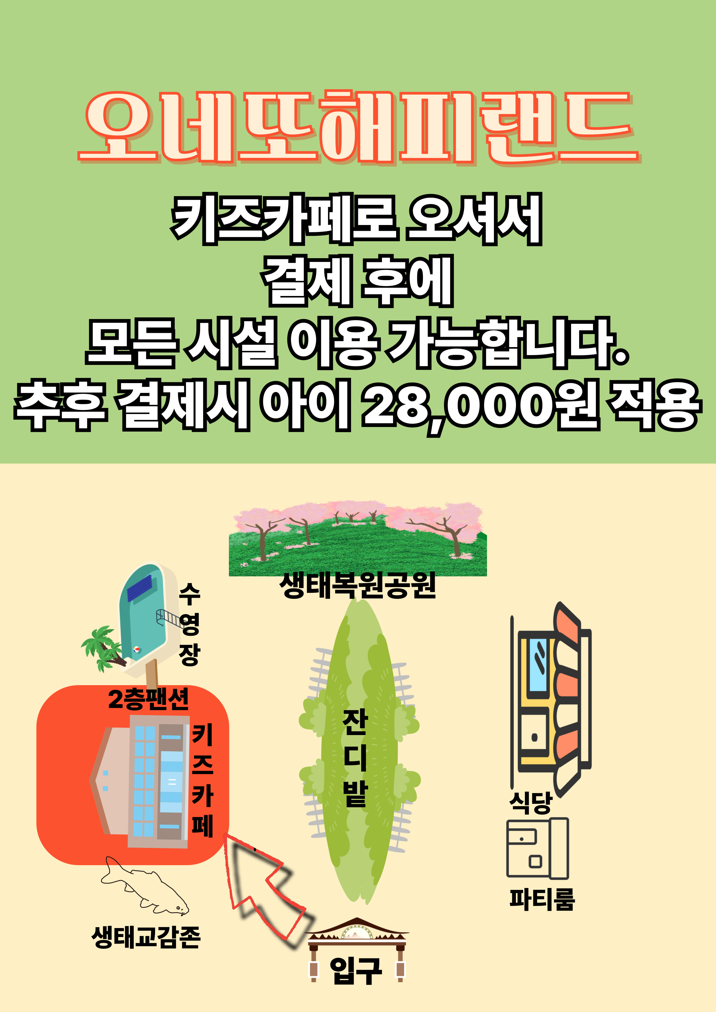 오네또해피랜드