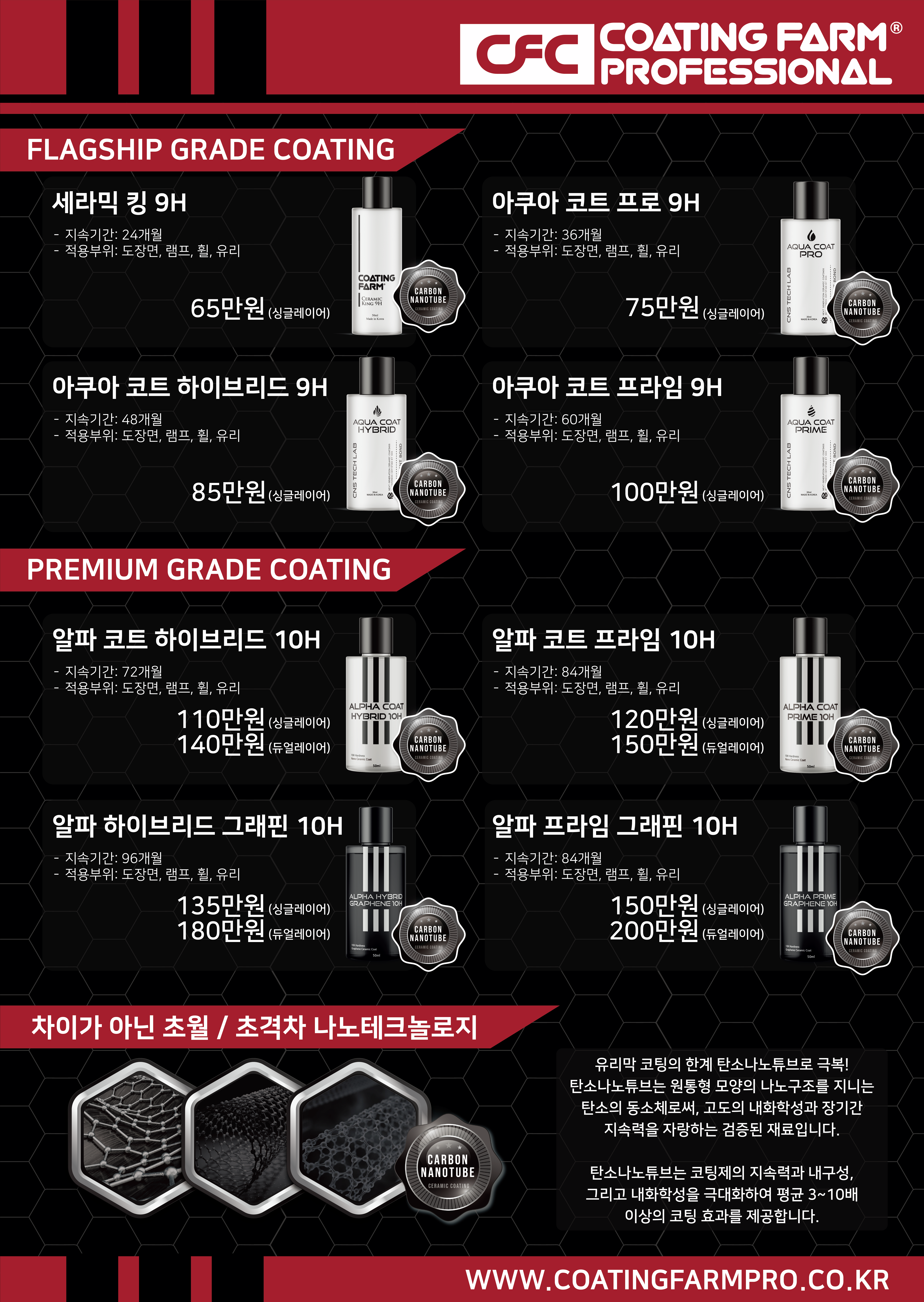 오토스킨닥터