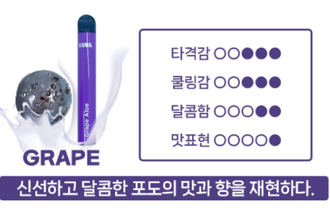 DAEV 대구베이프 본점