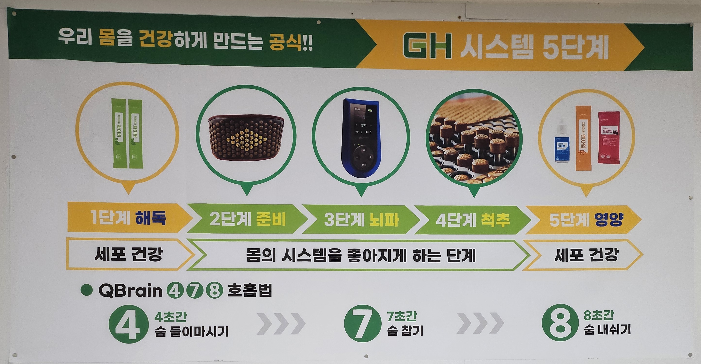 GH자연건강 서울대센터