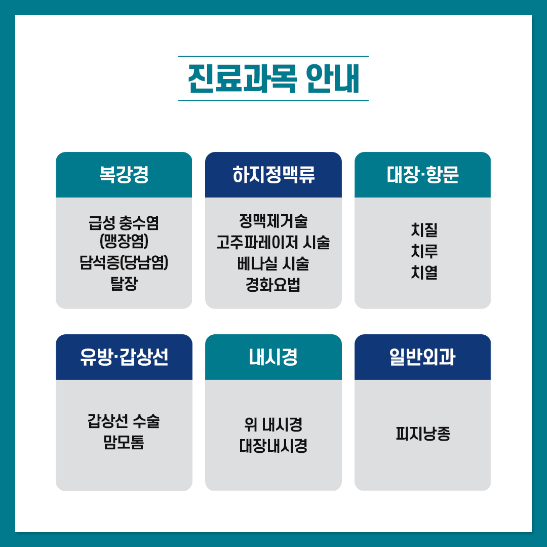 경대연합외과의원