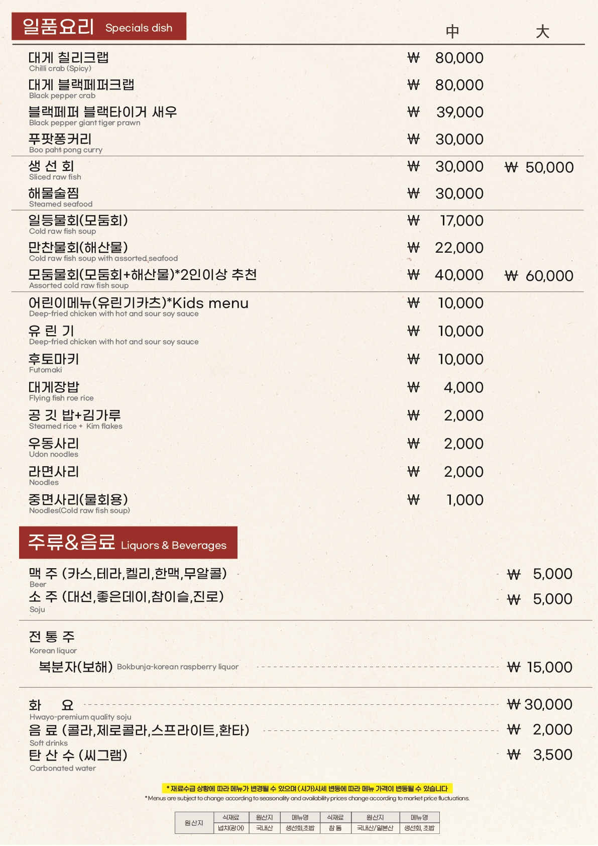더 이스트 인 부산
