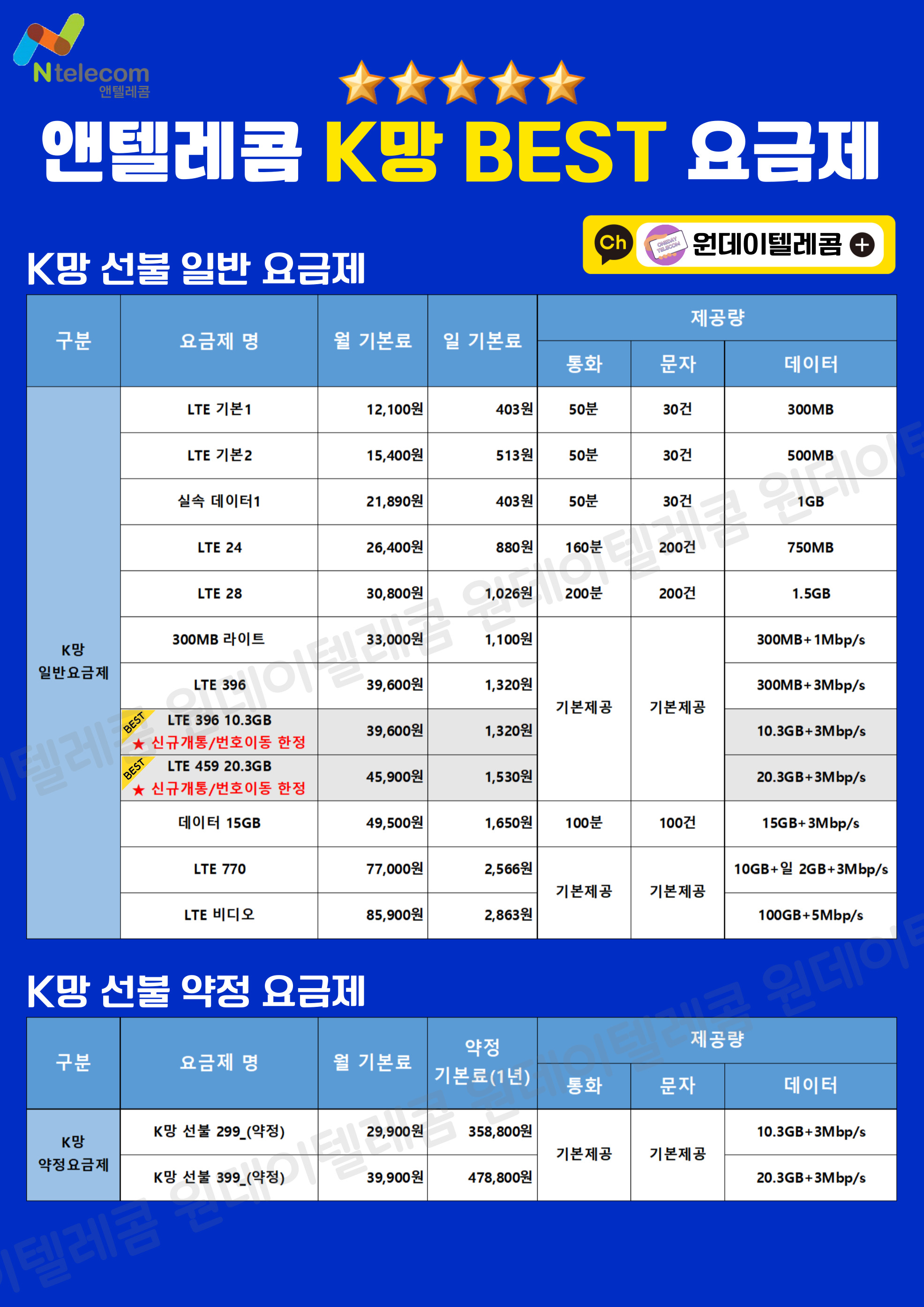 원데이텔레콤 알뜰폰 선불폰