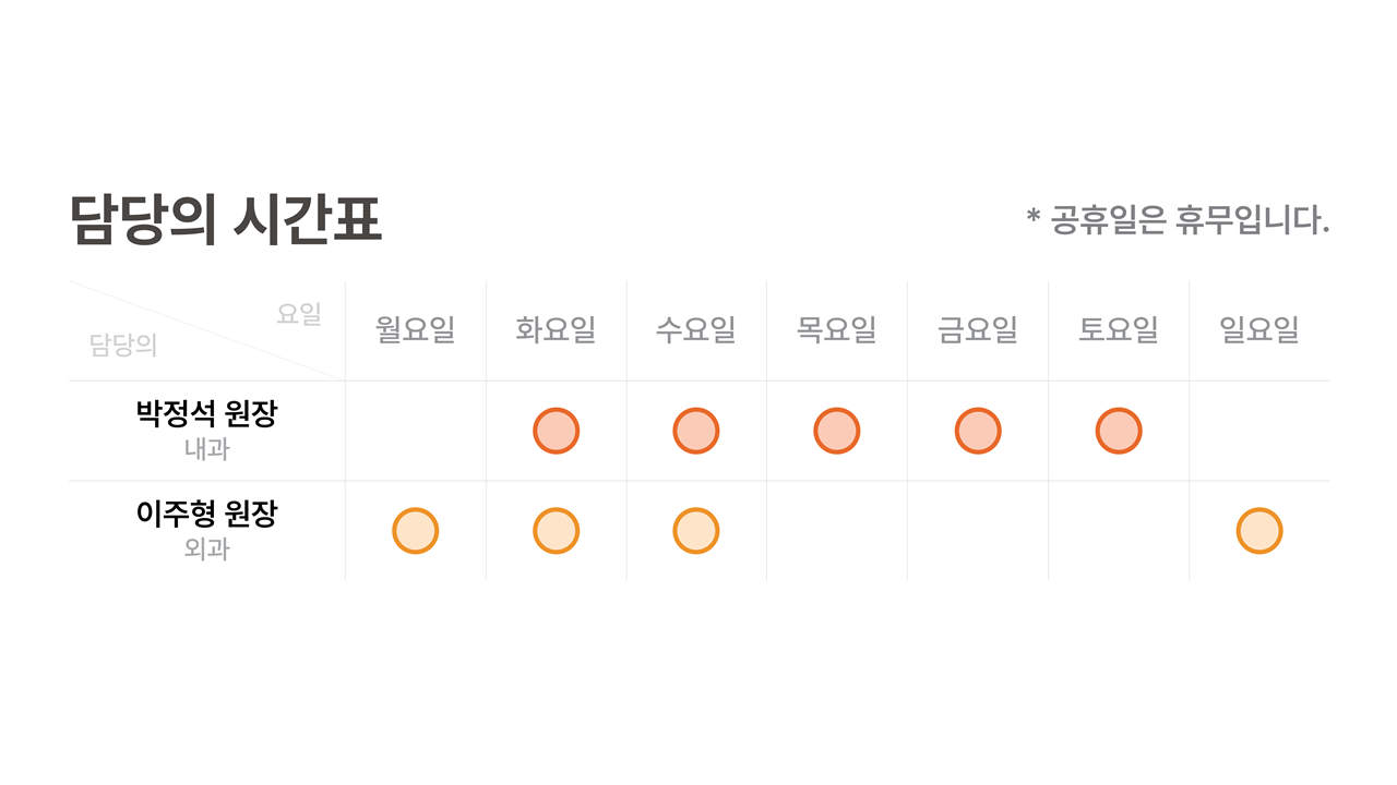 산책동물병원 대표 이미지